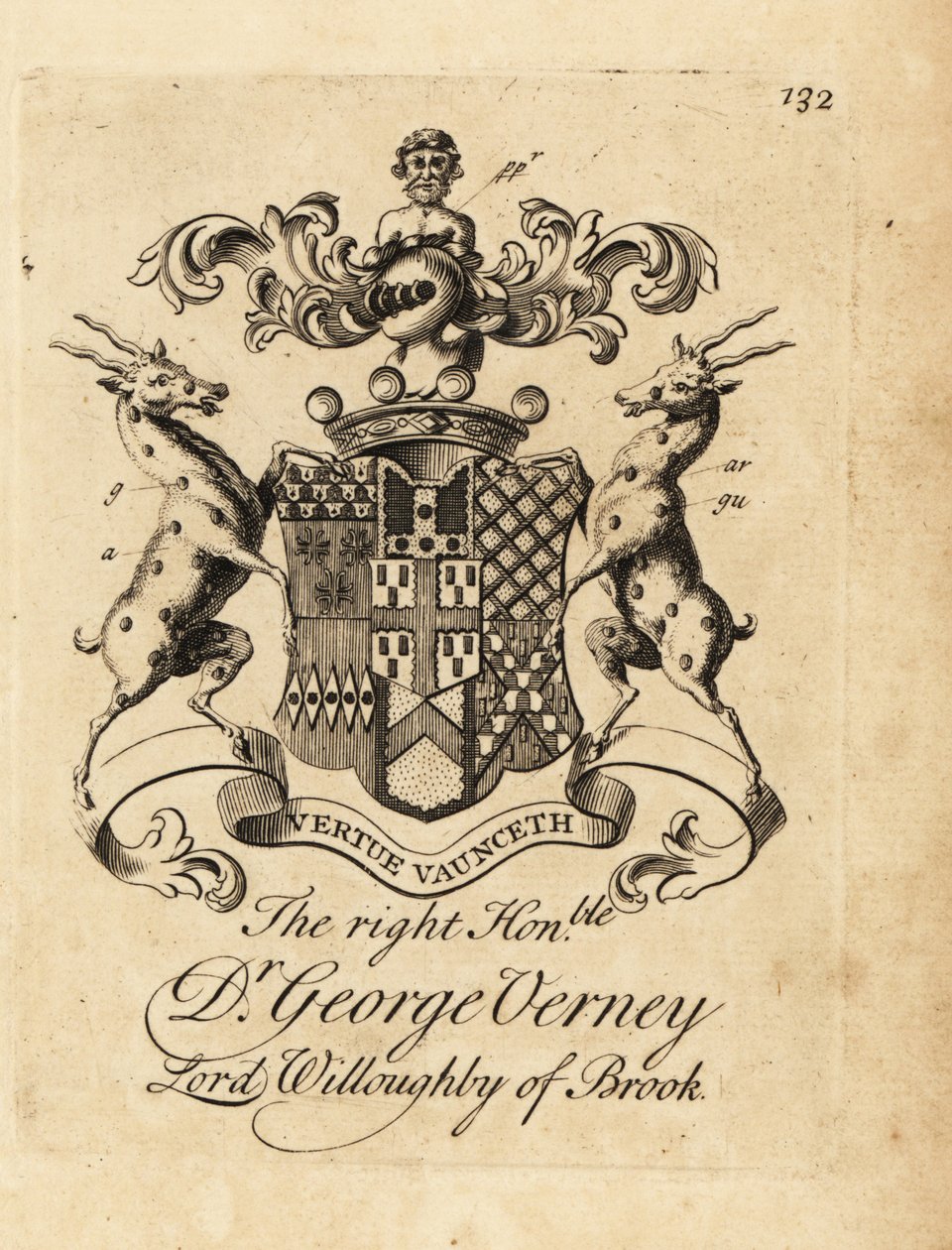 Escudo de armas del Muy Honorable Dr de Andrew Johnston