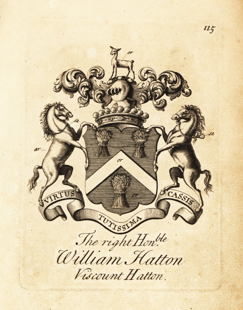 Escudo de armas del Muy Honorable William Hatton de Andrew Johnston