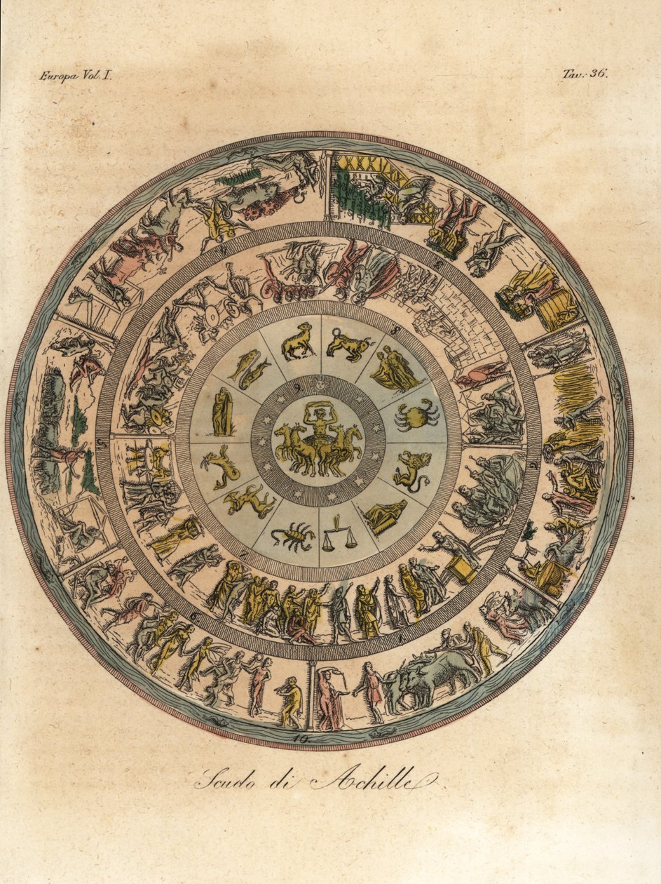 El Escudo de Aquiles, usado en su batalla con Héctor de Angelo (after) Monticelli