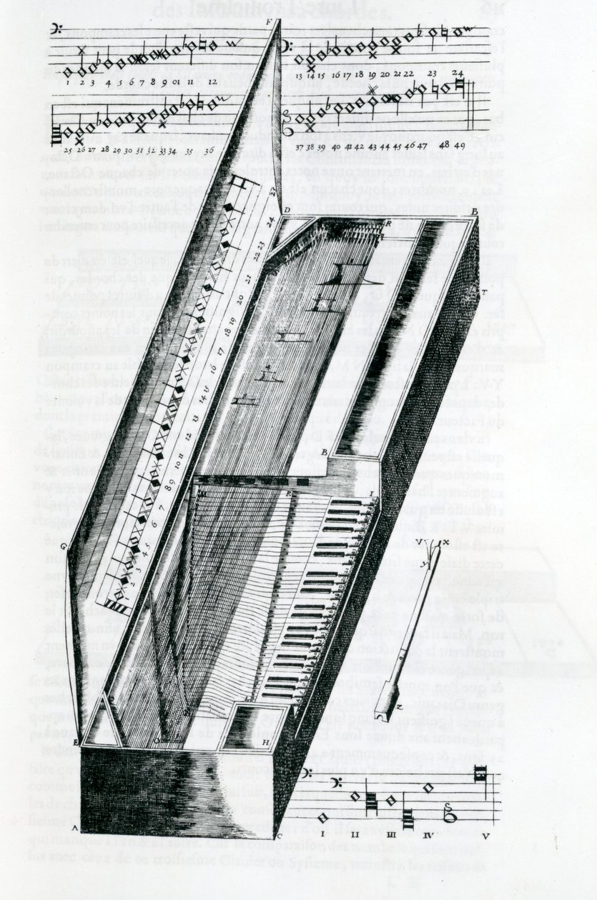 Diagrama de un clavicordio, 1636 de Unbekannt Unbekannt