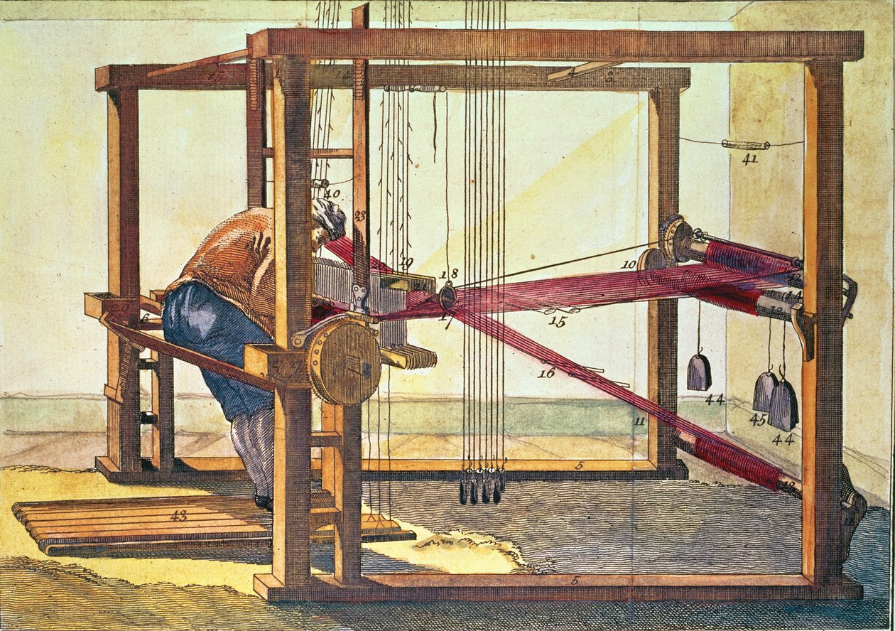 El Telar para la Fabricación de Terciopelo (Vol VI Pl. XXII) siglo XVIII de Unbekannt Unbekannt