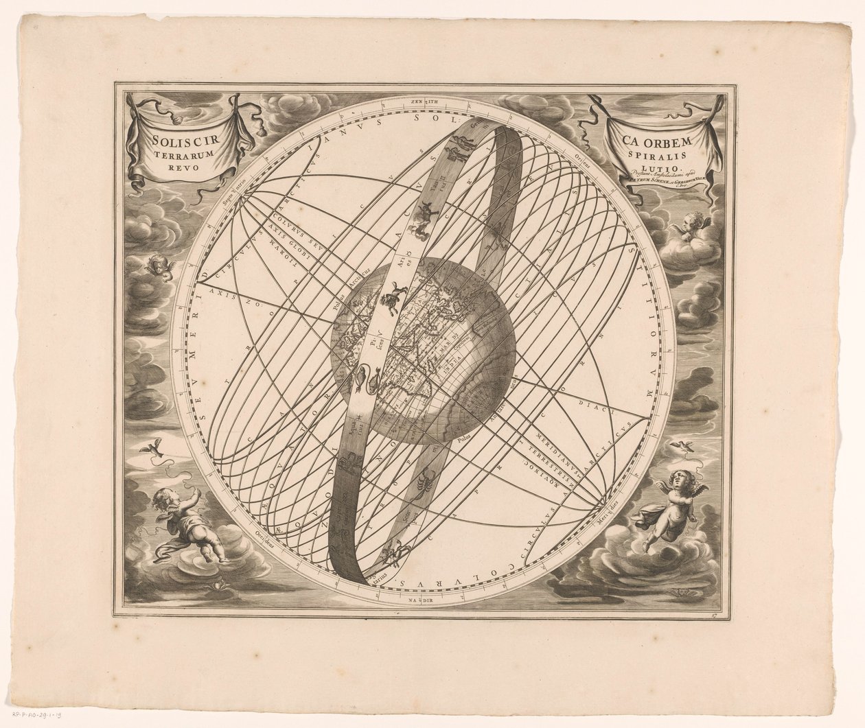 Mapa celeste de la órbita del sol alrededor de la tierra, según Ptolomeo
Solis circa orbem terrarum spiralis revolutio (título en el objeto) de Anonymous