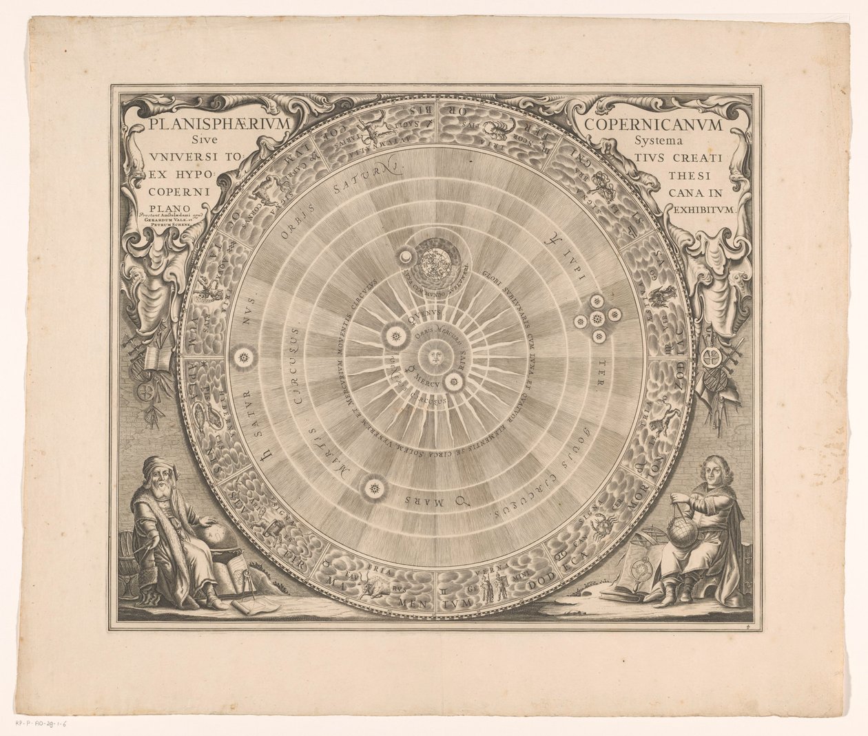 Mapa del cielo del sistema de Copérnico
Planisphaerium Copernicanum sive systema universi totius creati ex hypothesi (...) (título en el objeto) de Anonymous