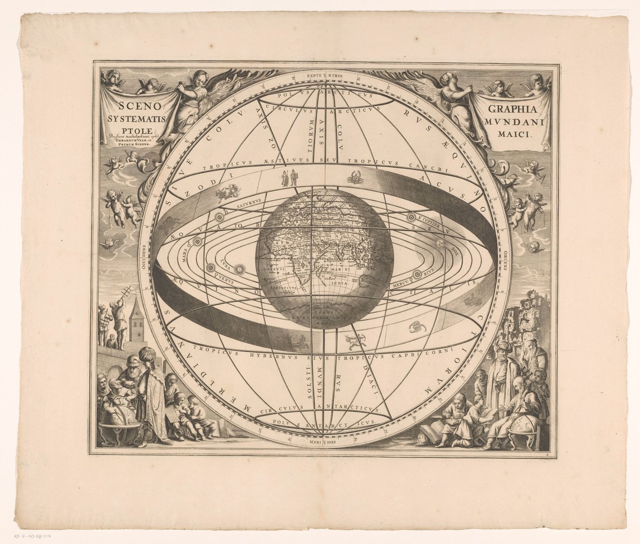 Mapa del cielo del sistema de Ptolomeo
Scenographia systematis mundani Ptolemaici (título en el objeto) de Anonymous