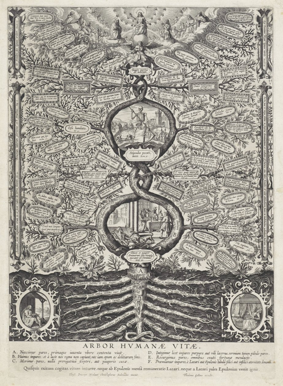 Levensboom El árbol de la vida humana (título sobre el objeto) de Anonymous
