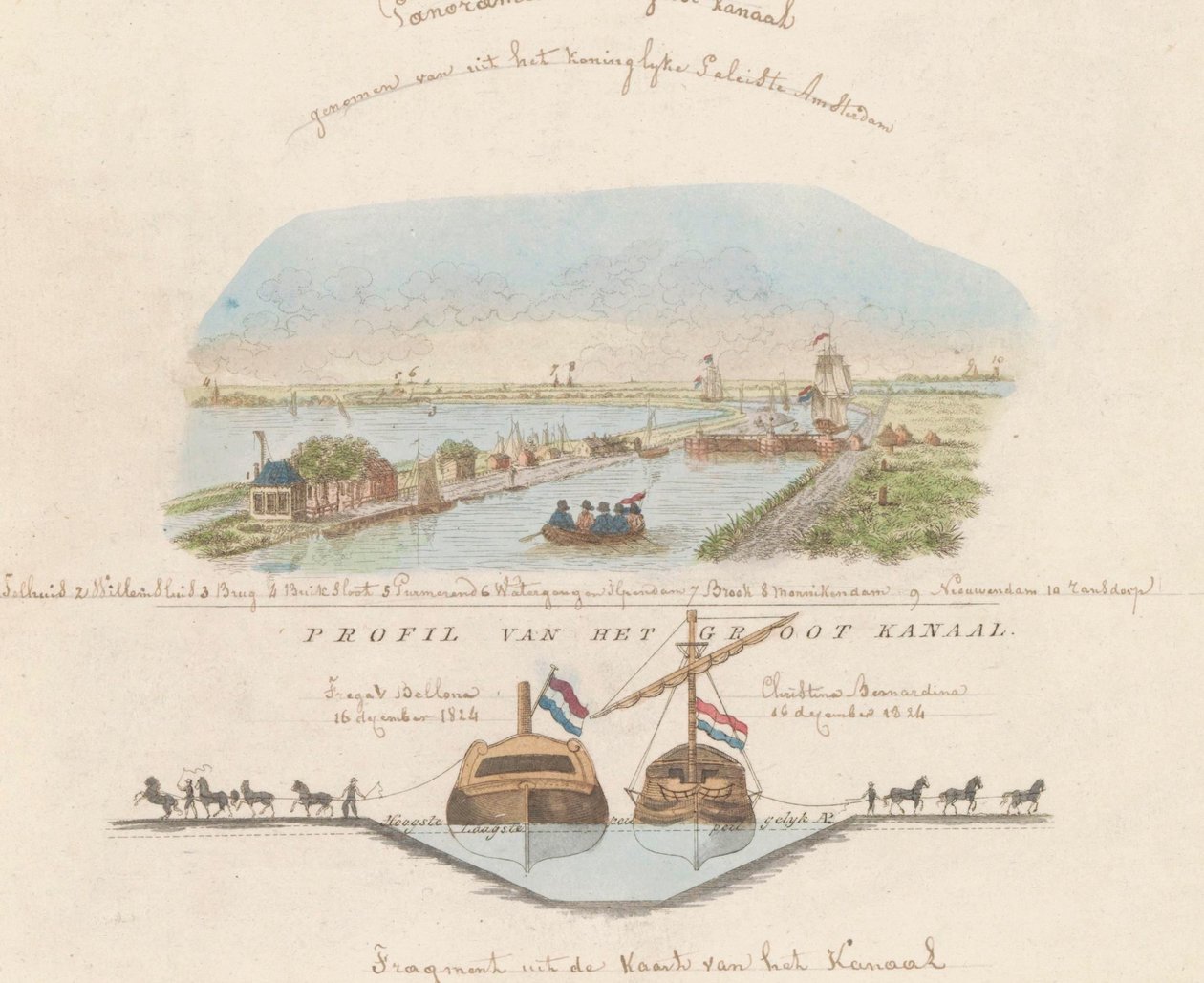 Canal de Holanda Septentrional, 1824 Panorama del Gran Canal, tomado del Palacio Real de Ámsterdam / Perfil del Gran Canal (título sobre objeto) de Anonymous