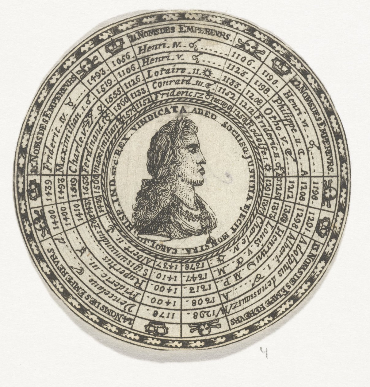 Medalla con el retrato de Carlos V y los nombres de los emperadores del Sacro Imperio Romano Germánico de Anonymous