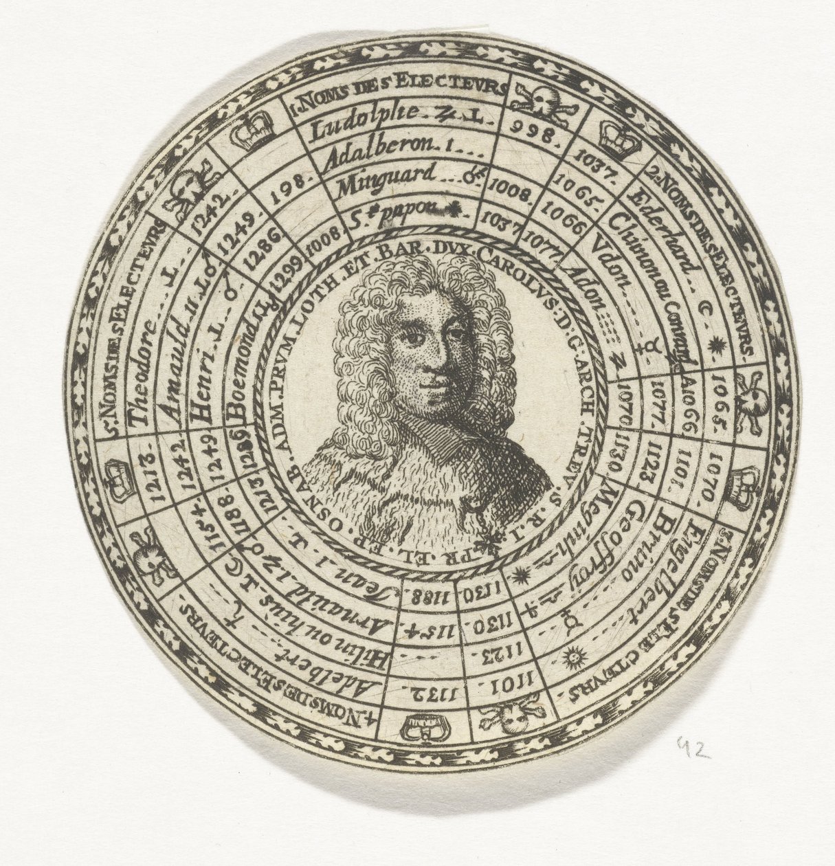 Medalla con el retrato del Arzobispo Johan Hugo van Orsbeck y los nombres de los Electores de Trier de Anonymous