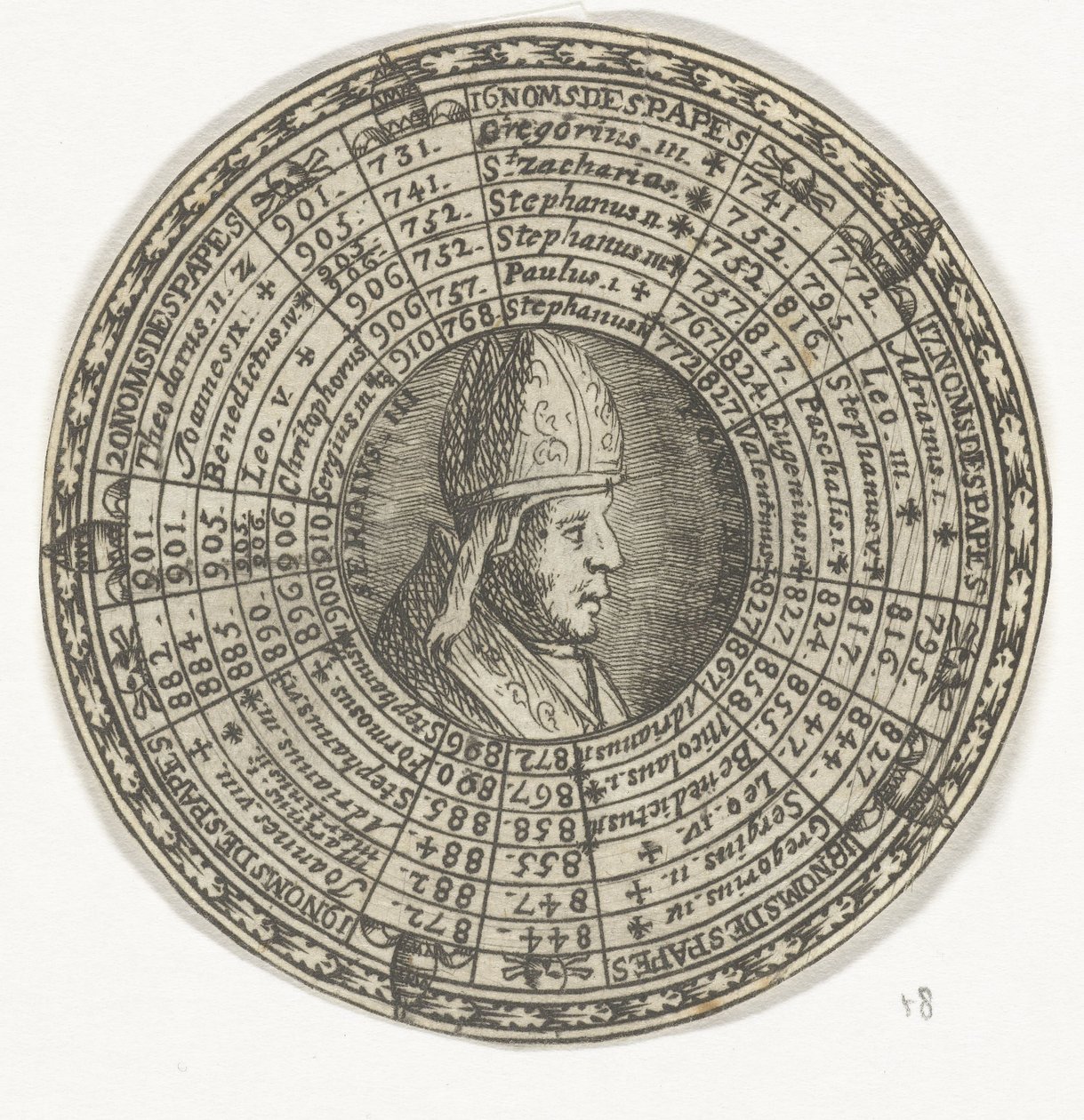 Medalla con el retrato del Papa Sergio III y los nombres de los papas de Anonymous