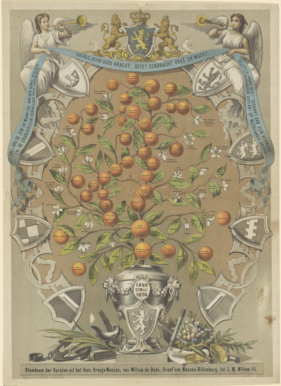 Árbol genealógico de la Casa de Orange-Nassau de Anonymous