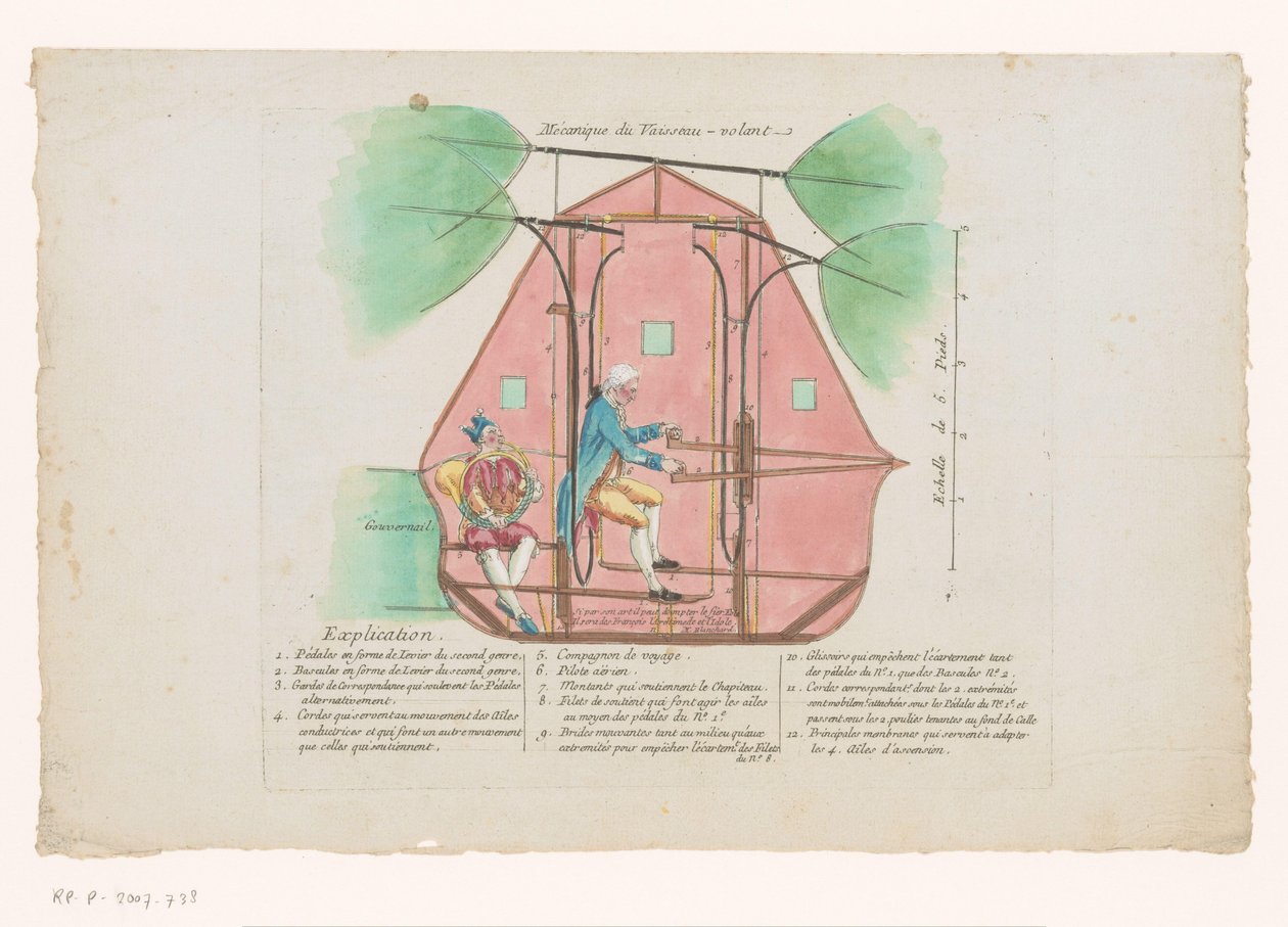 La máquina de la luz de Jean-Pierre Blanchard
Mecánica de un barco volador (título en el objeto) de Anonymous