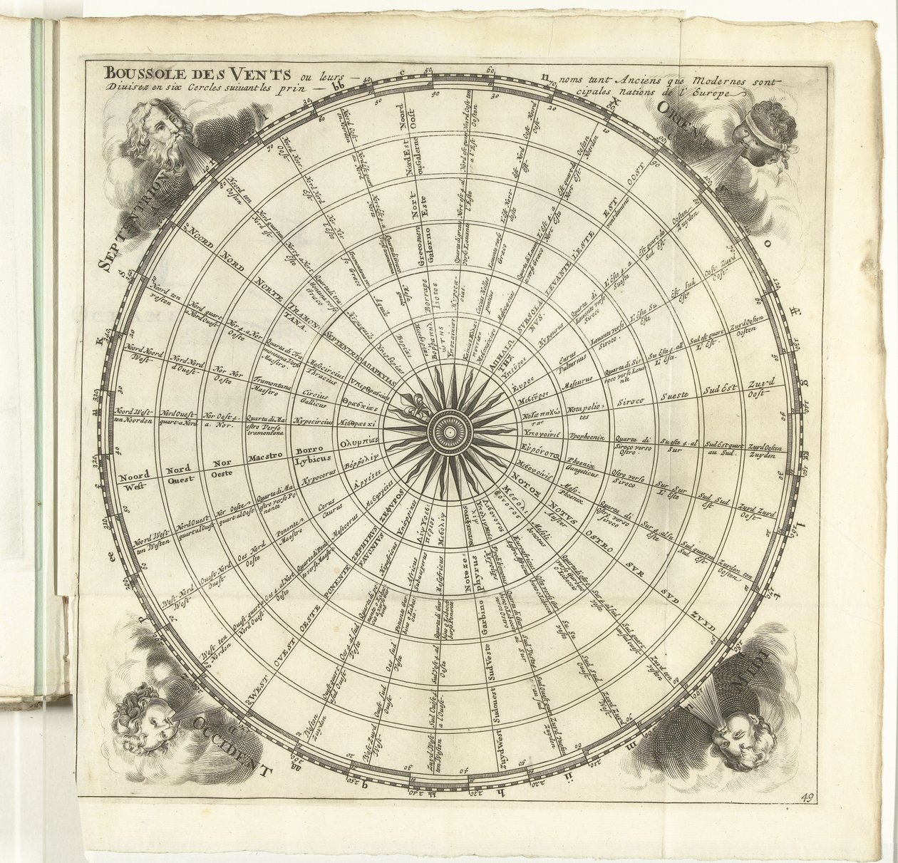 Windroos, ca. 1702 Brújula de los vientos (...) (título sobre objeto) Las Fuerzas de Europa, Asia, África y América, o descripción de las principales ciudades con sus fortificaciones. Diseñado por los mejores ingenieros, especialmente aquellos que son tan de Anonymous