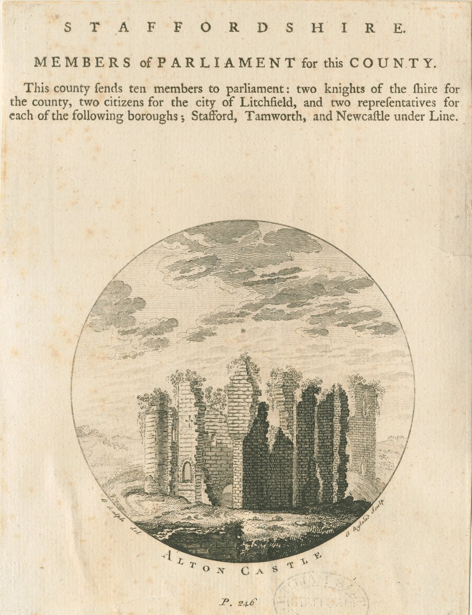 Castillo de Alton: grabado, nd [?finales del siglo XVIII] (impresión) de Anonymous Anonymous