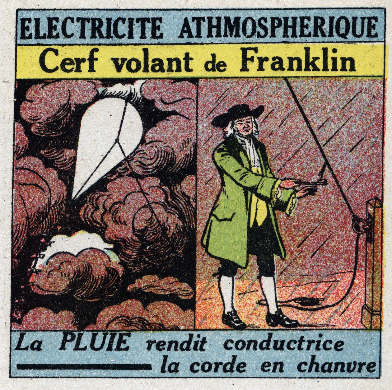 Electricidad atmosférica: la cometa de Benjamin Franklin en el verano de 1752. Ilustración anónima de 1925. Colección privada. de Anonymous Anonymous