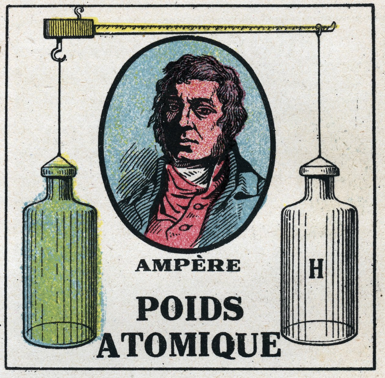 Átomos: El peso atómico por Andre Marie Ampere (1775-1836). Ilustración anónima de 1925. Colección privada. de Anonymous Anonymous