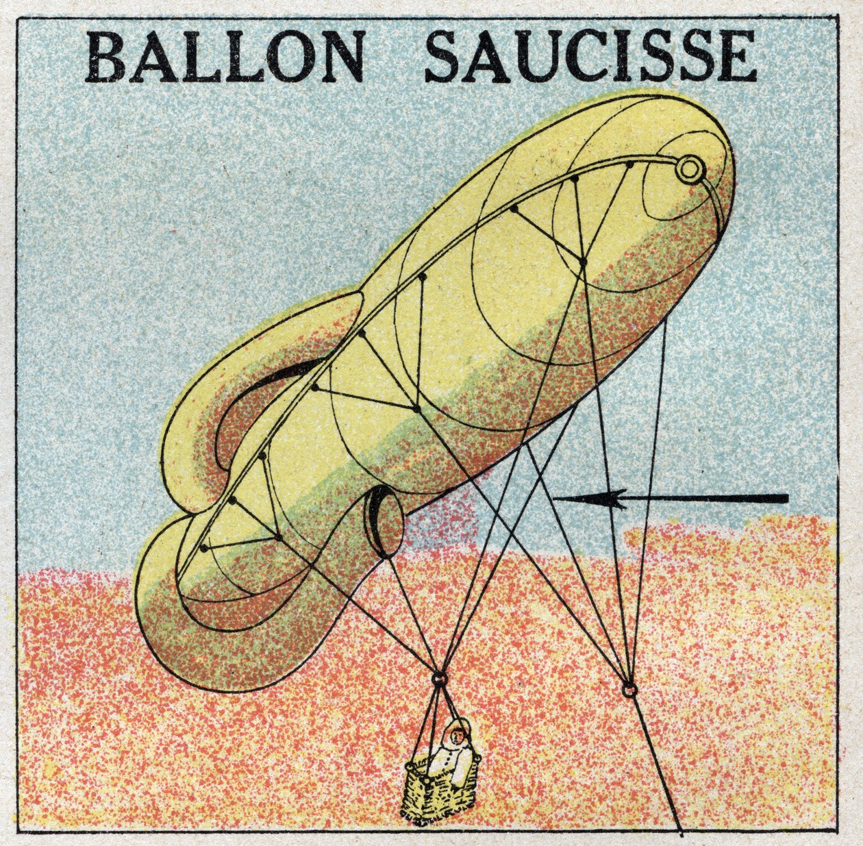 Globos: globo salchicha. Ilustración anónima de 1925. Colección privada. de Anonymous Anonymous