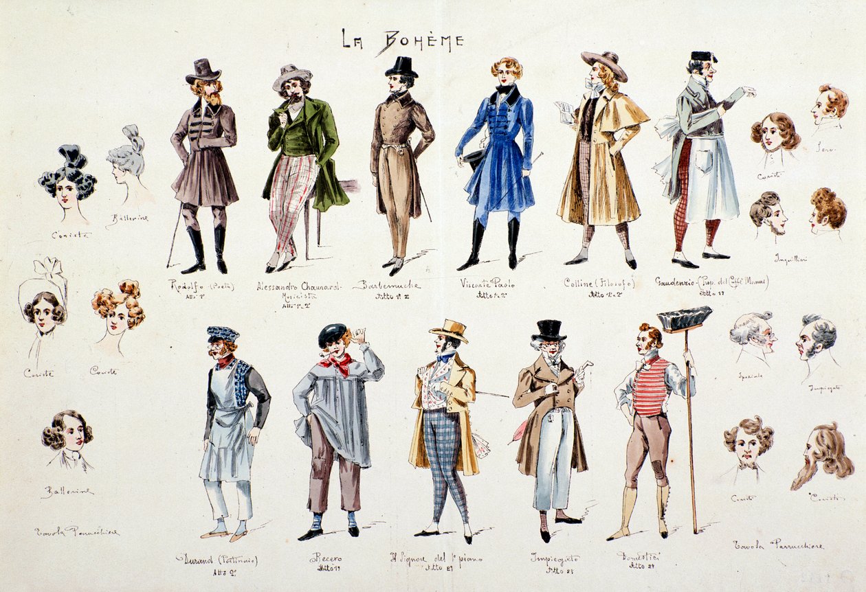 Personajes de la ópera La bohème de Puccini (1896) de Anonymous Anonymous