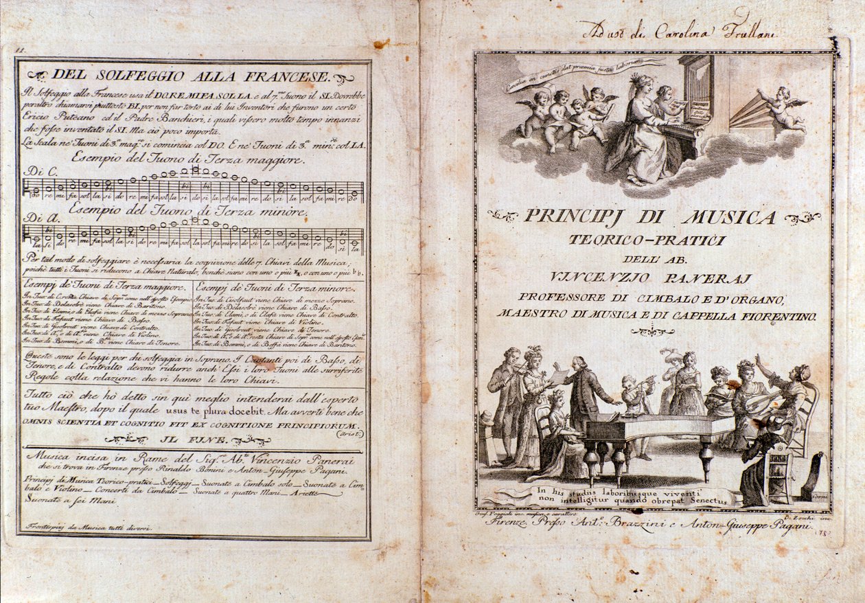 Doble página de un manual de teoría musical de Vincenzo Panerai de Anonymous Anonymous