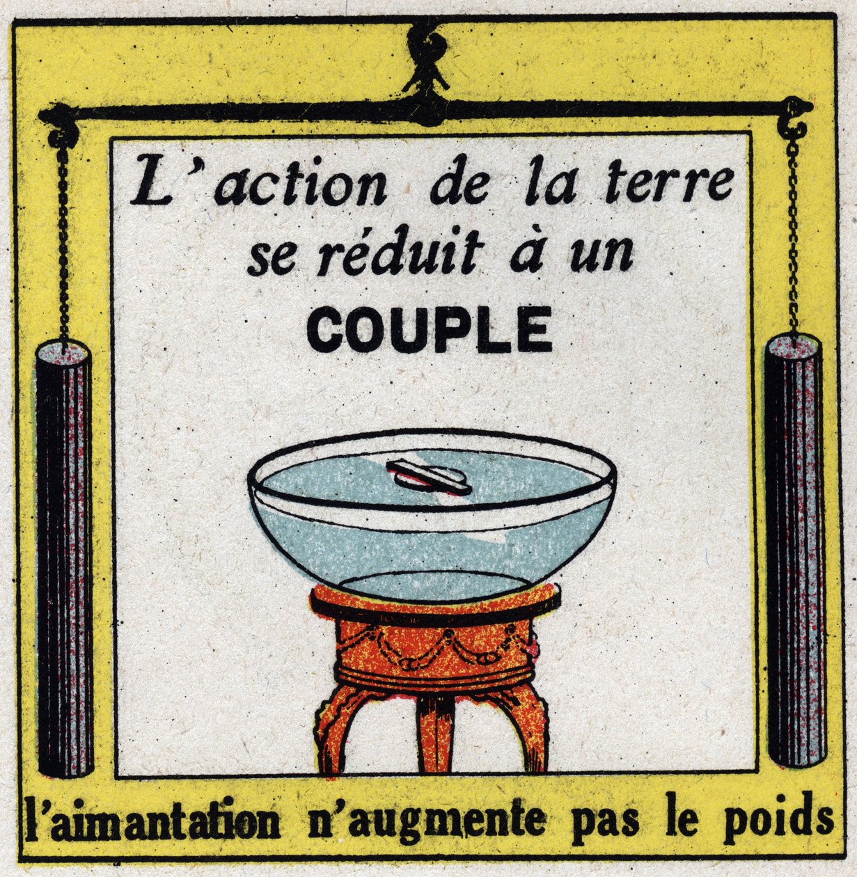 Magnetismo terrestre: la acción de la Tierra se reduce a un par, la magnetización no aumenta el peso. Ilustración anónima de 1925. Colección privada. de Anonymous Anonymous