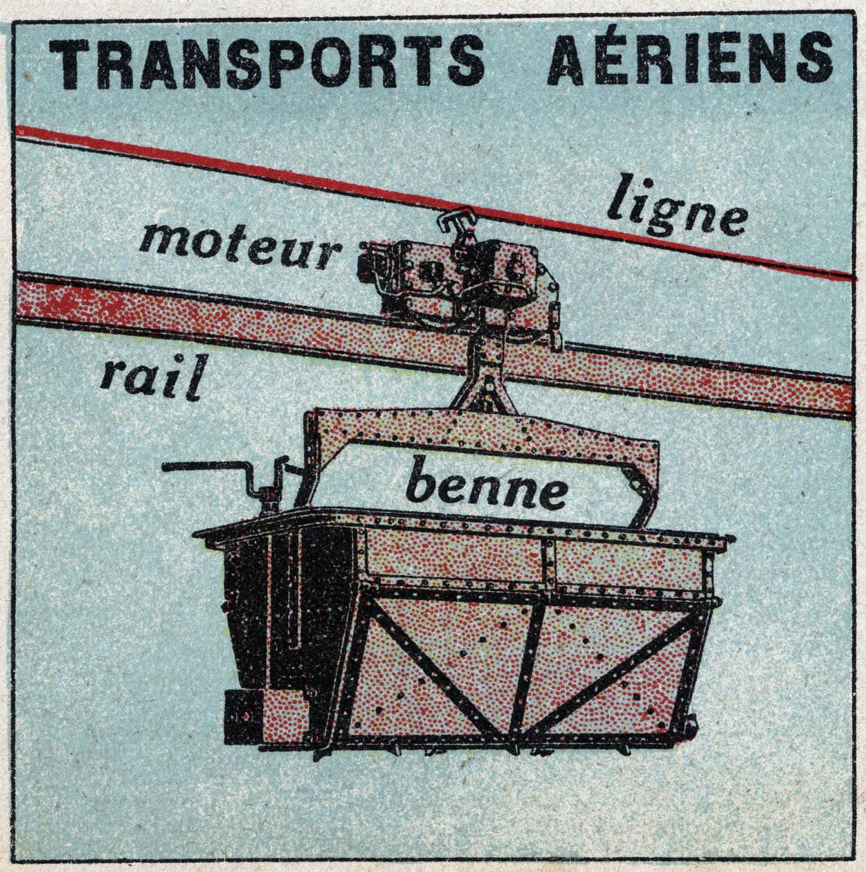 Ferrocarriles eléctricos: transporte aéreo (teleférico). Ilustración anónima de 1925. Colección privada. de Anonymous Anonymous