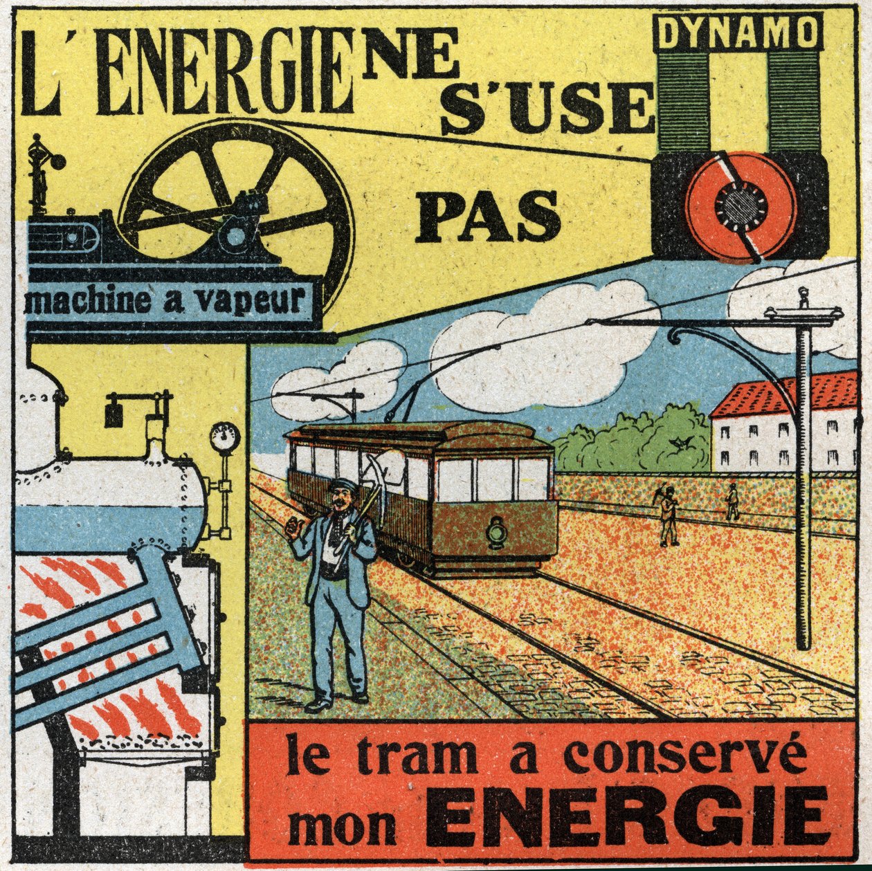 La energía no se agota: producción de electricidad con una dinamo alimentando la máquina de vapor de un tranvía. Ilustración anónima de 1925. Colección privada. de Anonymous Anonymous