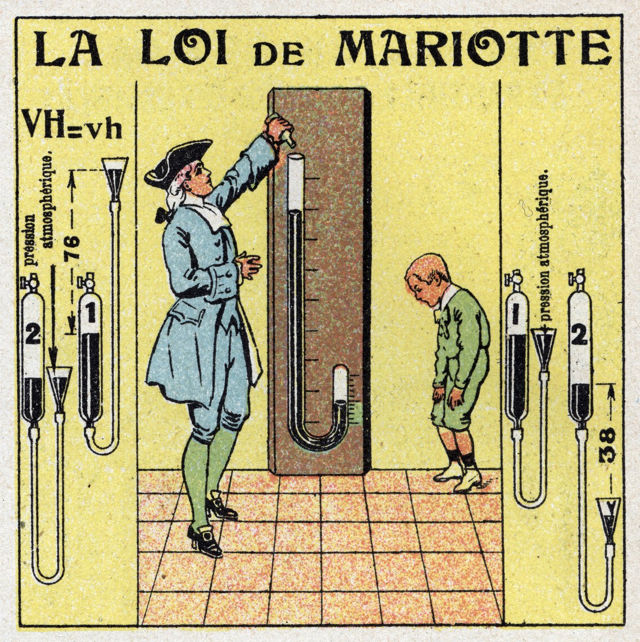 Presión de gas: ley de Mariotte sobre la presión atmosférica (Edme Mariotte, circa 1620-1684). Ilustración anónima de 1925. Colección privada. de Anonymous Anonymous