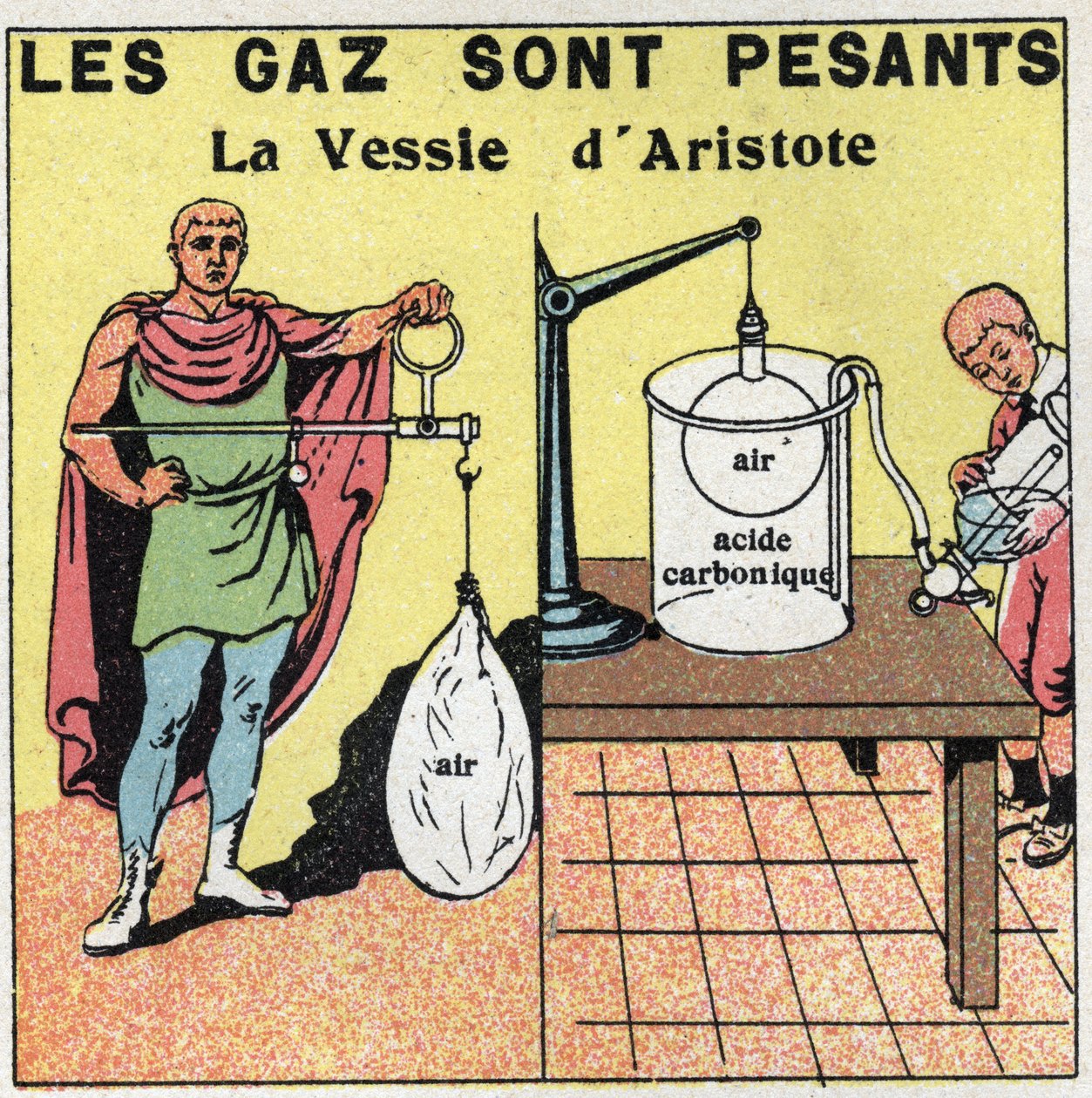 Presión de gas: los gases son pesados. Experiencia de la vejiga de Aristóteles (384-322 a.C.) sobre la gravedad del aire. Infla una vejiga con aire y descubre que la vejiga inflada pesa más que una vejiga vacía. Ilustración anónima de 1925. Colección priva de Anonymous Anonymous