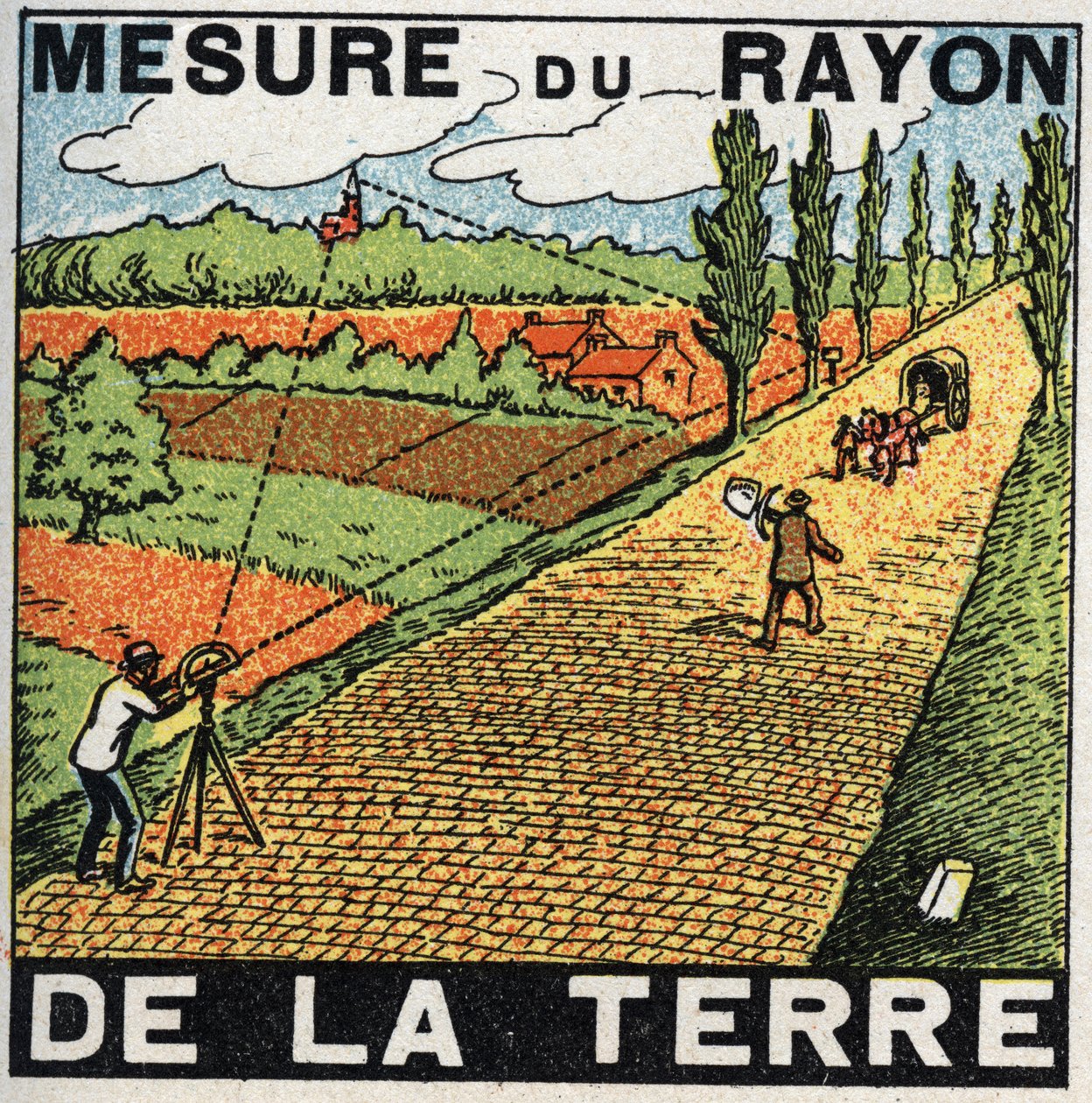 Gravitación: medición del radio de la Tierra. Ilustración anónima de 1925. Colección privada. de Anonymous Anonymous