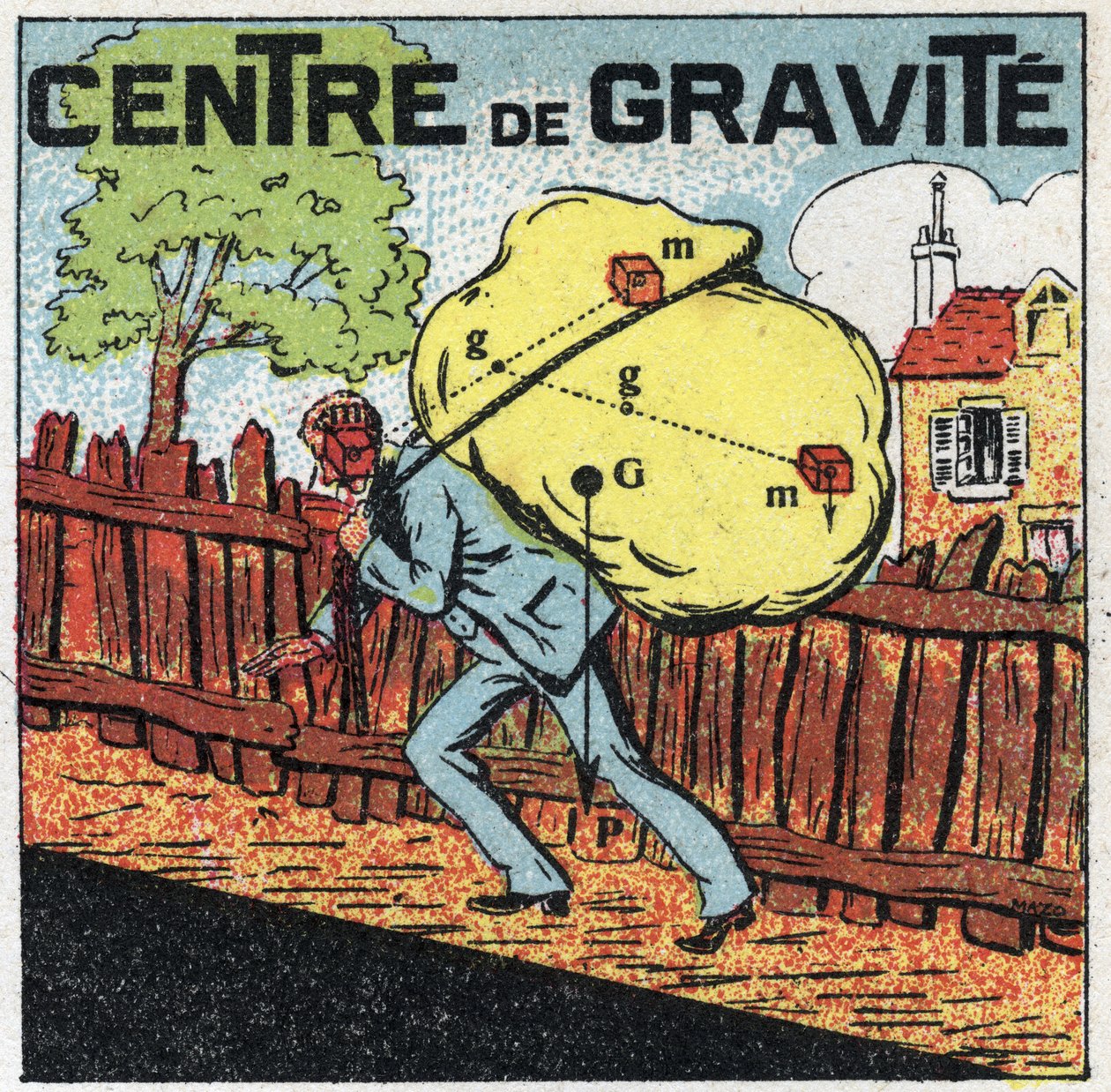 Gravedad: centro de gravedad. Un hombre cargando una pesada carga en su espalda. Ilustración anónima de 1925. Colección privada. de Anonymous Anonymous