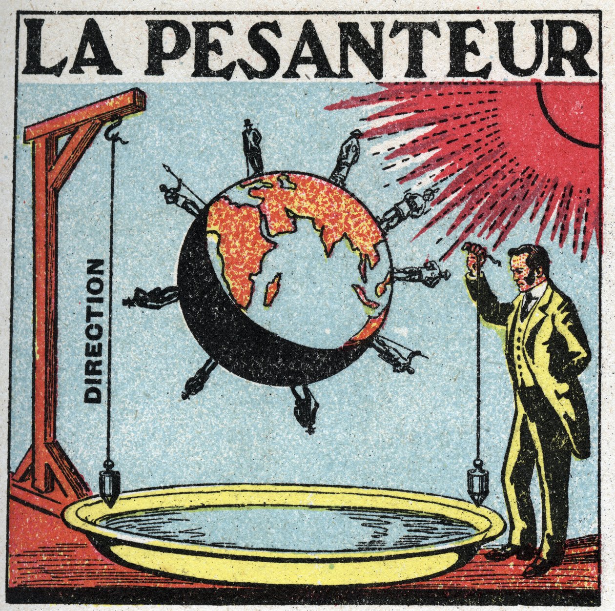 Gravedad: la dirección de la gravedad es la del hilo de plomo, es perpendicular a la superficie de las aguas quietas, la vertical. En dos puntos alejados de la Tierra, se puede decir que dos hilos de plomo son paralelos. Ilustración anónima de 1925. Colecc de Anonymous Anonymous