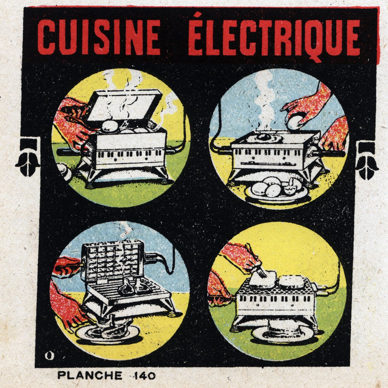 Usos domésticos de la electricidad: cocina eléctrica con parrilla. Ilustración anónima de 1925. Colección privada. de Anonymous Anonymous