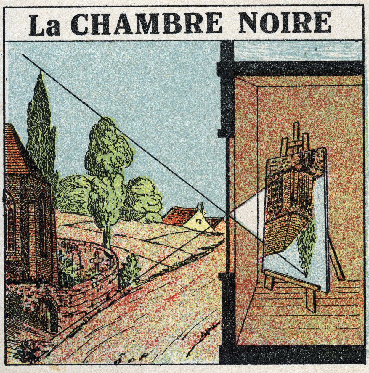 Propagación de la luz: la cámara oscura. Ilustración anónima de 1925. Colección privada. de Anonymous Anonymous