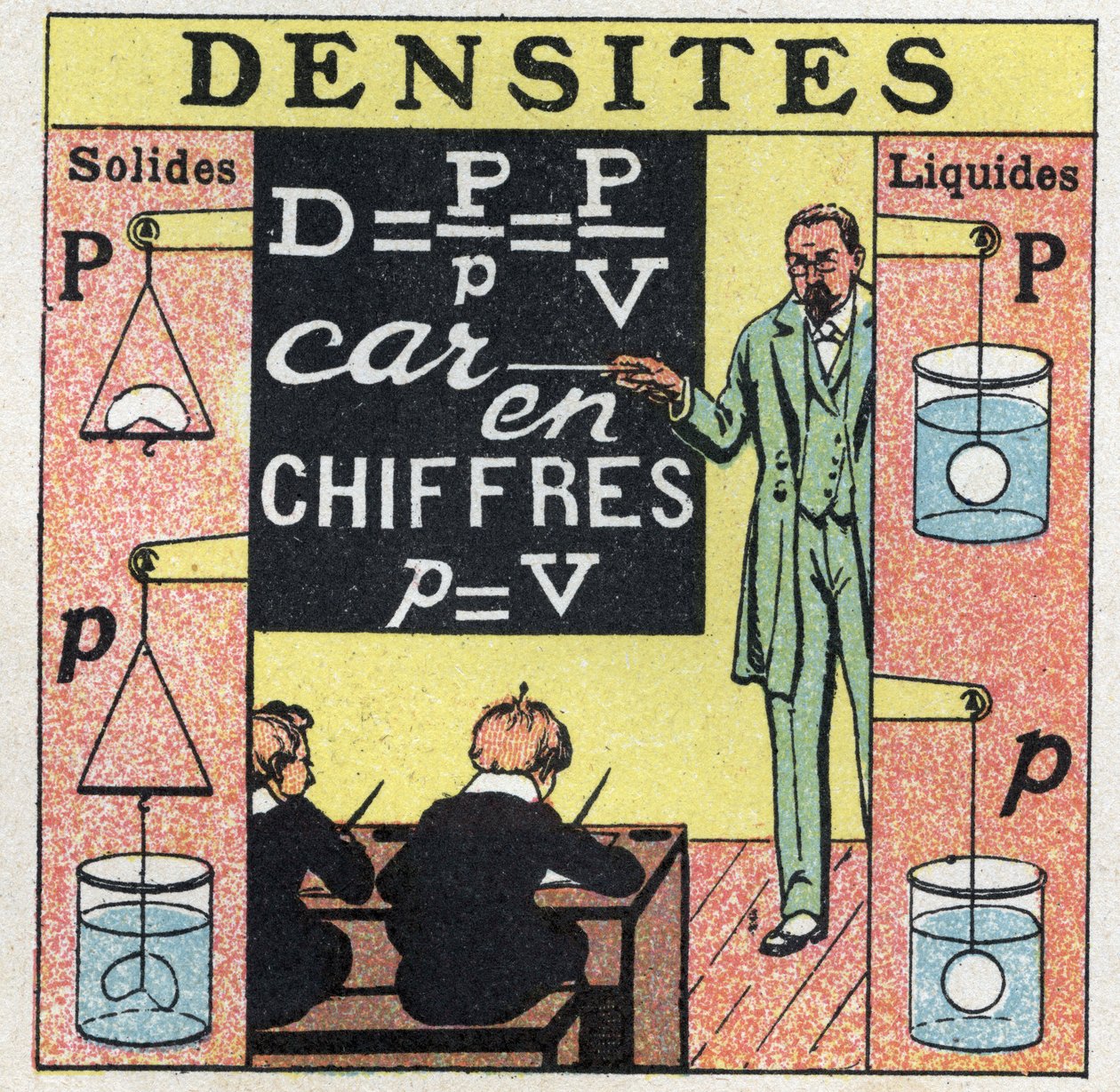 Equilibrio de líquidos: un maestro enseñando densidad sólida y densidad líquida a estudiantes en un aula. Ilustración anónima de 1925. Colección privada. de Anonymous Anonymous