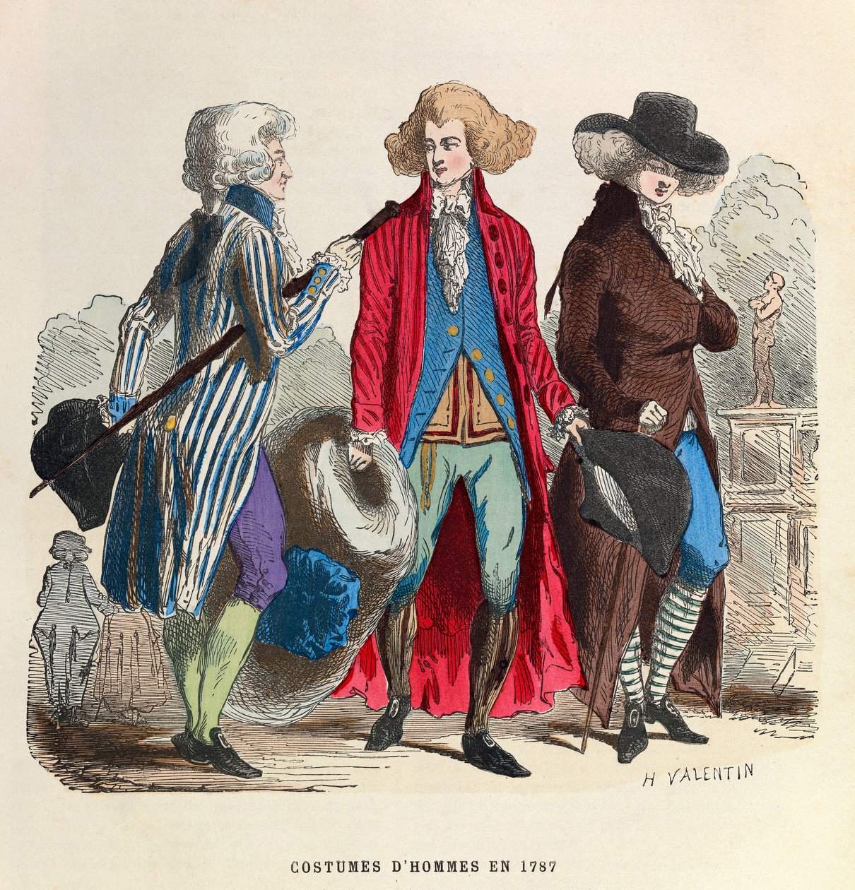 Trajes de hombres en 1787 - colección privada de Anonymous Anonymous