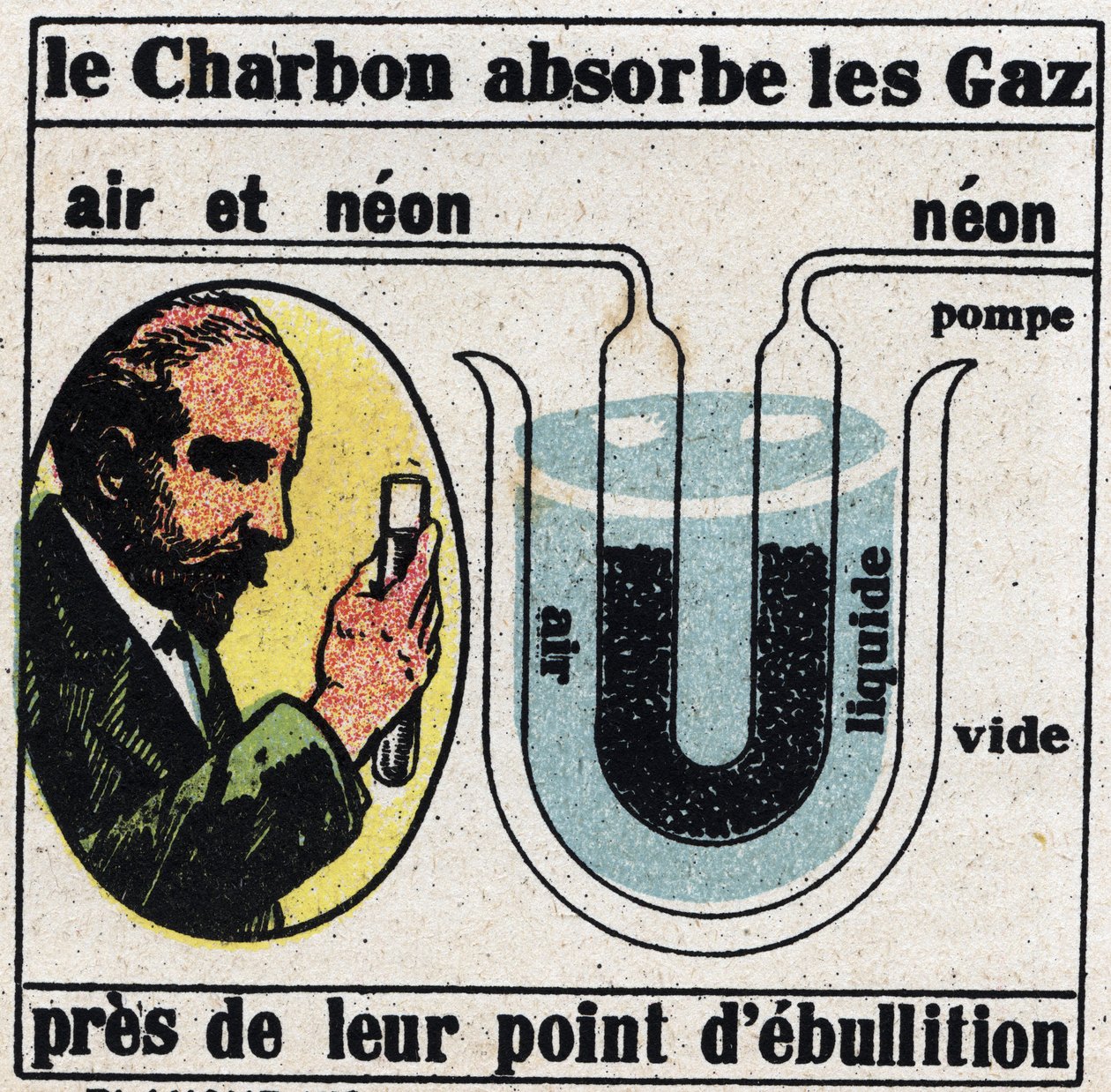 Nuevas propiedades del gas: método de James Dewar (1842-1923) para aislar gases entre sí en 1904. Ilustración anónima de 1925. Colección privada. de Anonymous Anonymous