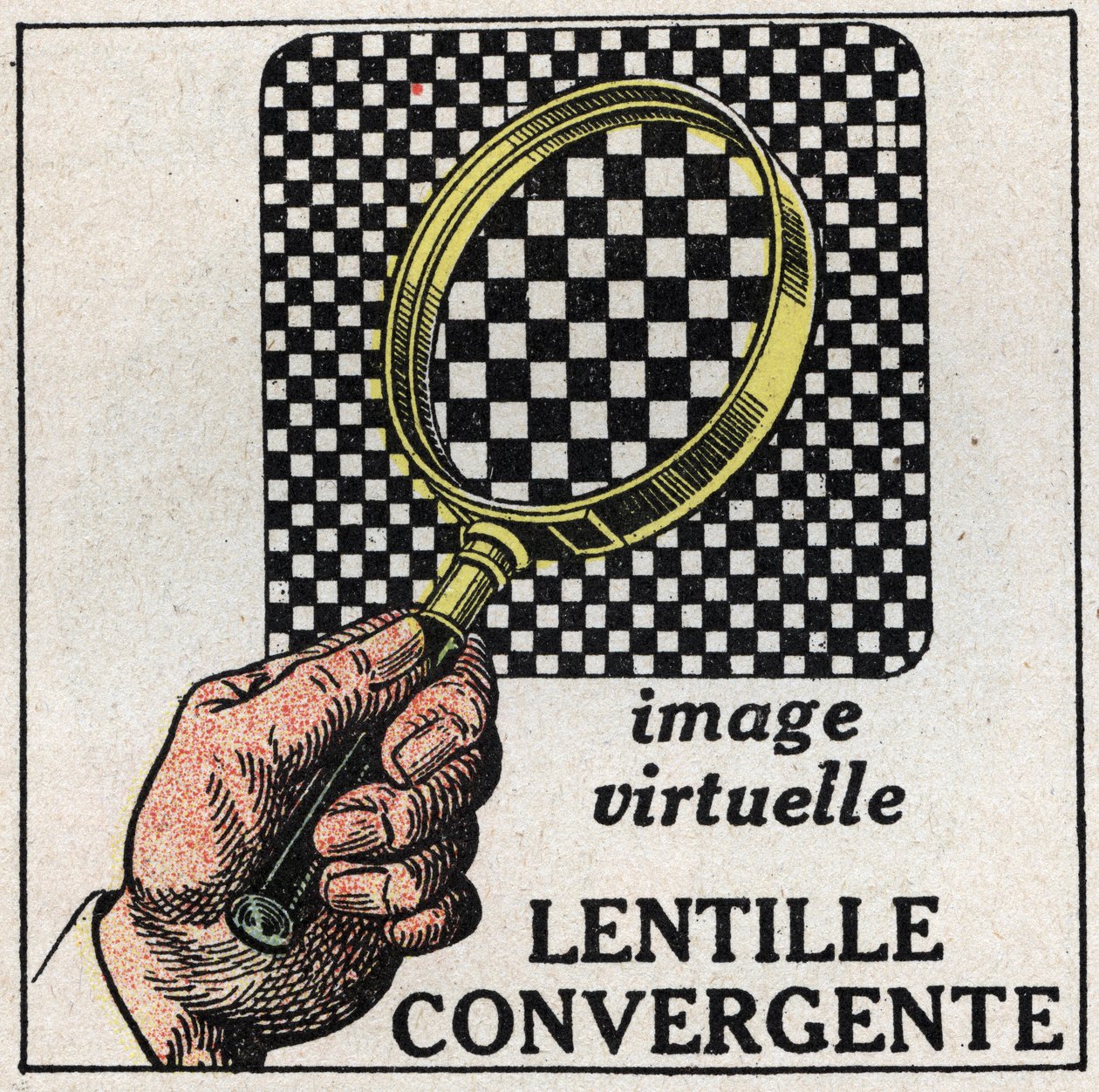 Prismas y lentes: lente convergente. Imagen virtual. Ilustración anónima de 1925. Colección privada. de Anonymous Anonymous