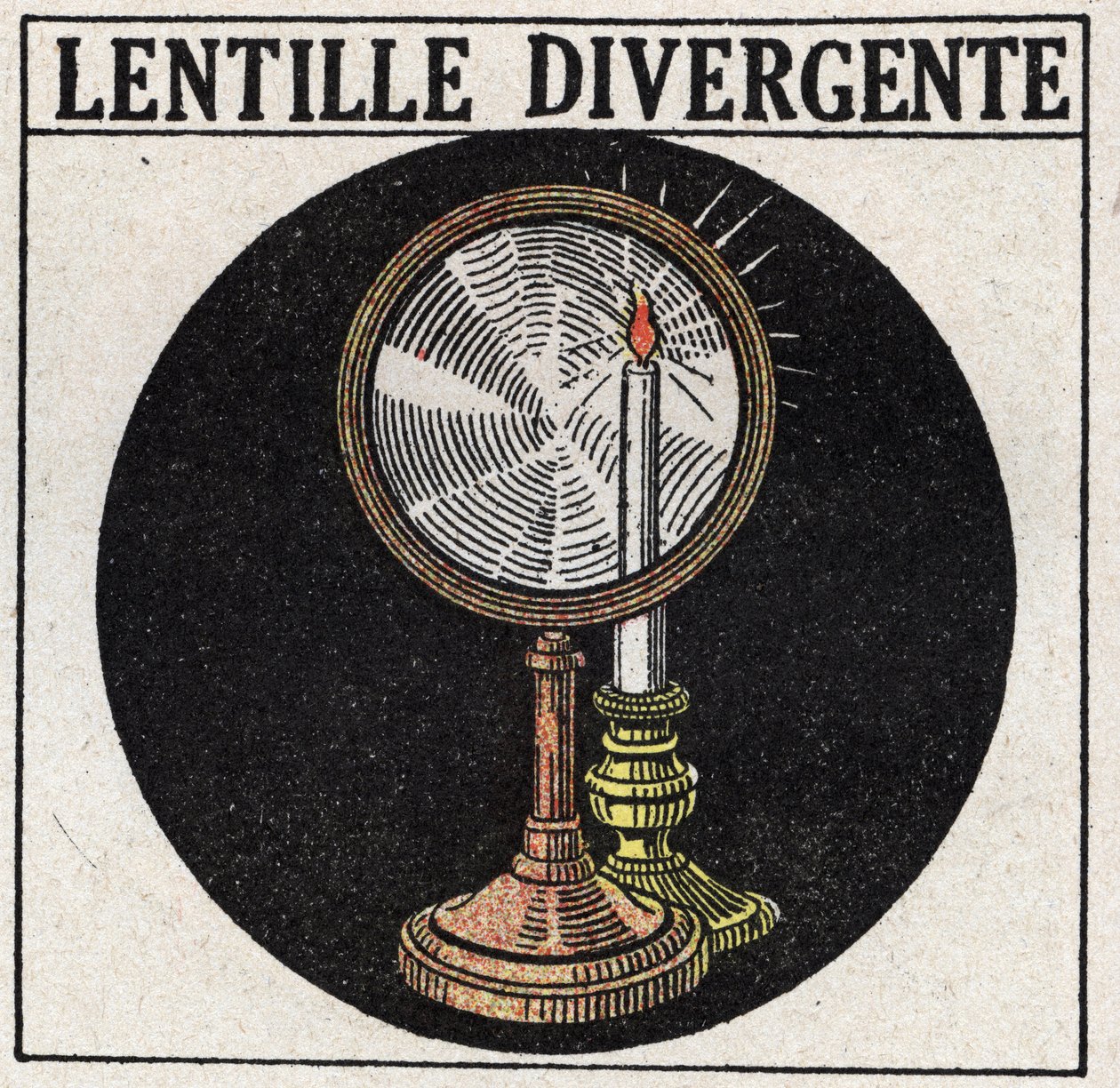 Prismas y lentes: lente divergente. Ilustración anónima de 1925. Colección privada. de Anonymous Anonymous