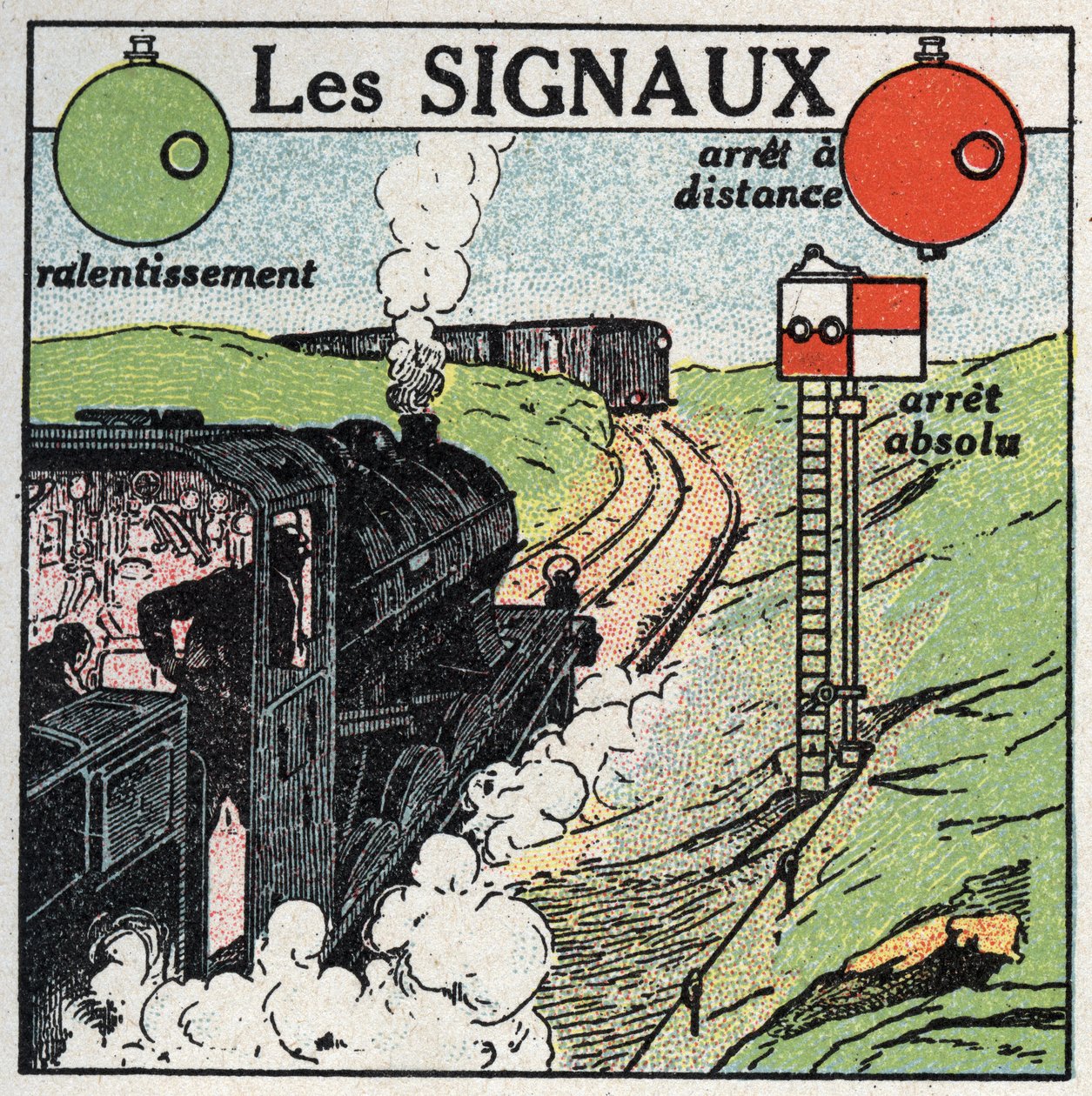 Ferrocarriles: señales utilizadas para garantizar la seguridad del tráfico. Ilustración anónima de 1925. Colección privada. de Anonymous Anonymous