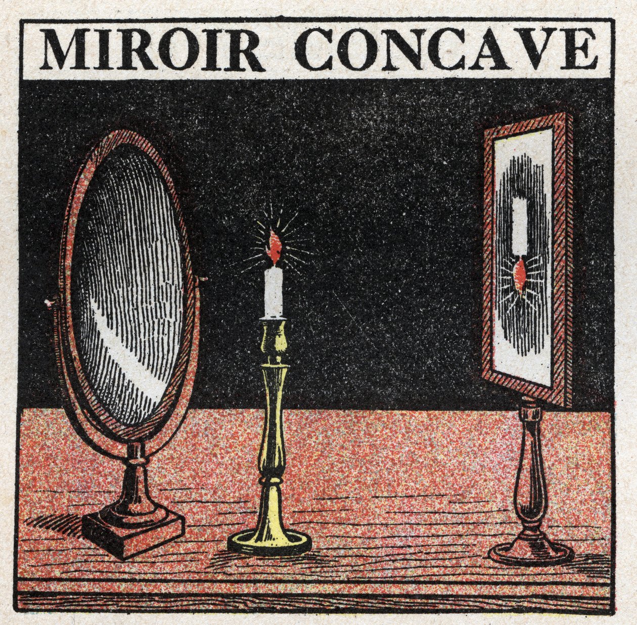 Reflexión de la luz: espejo cóncavo. Ilustración anónima de 1925. Colección privada. de Anonymous Anonymous