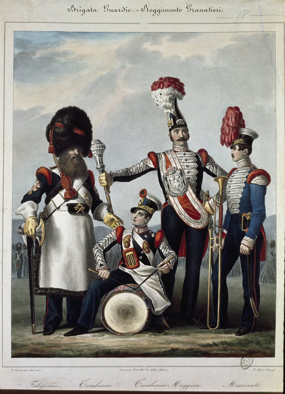 Uniformes del ejército real de Cerdeña - litografía de Anonymous Anonymous