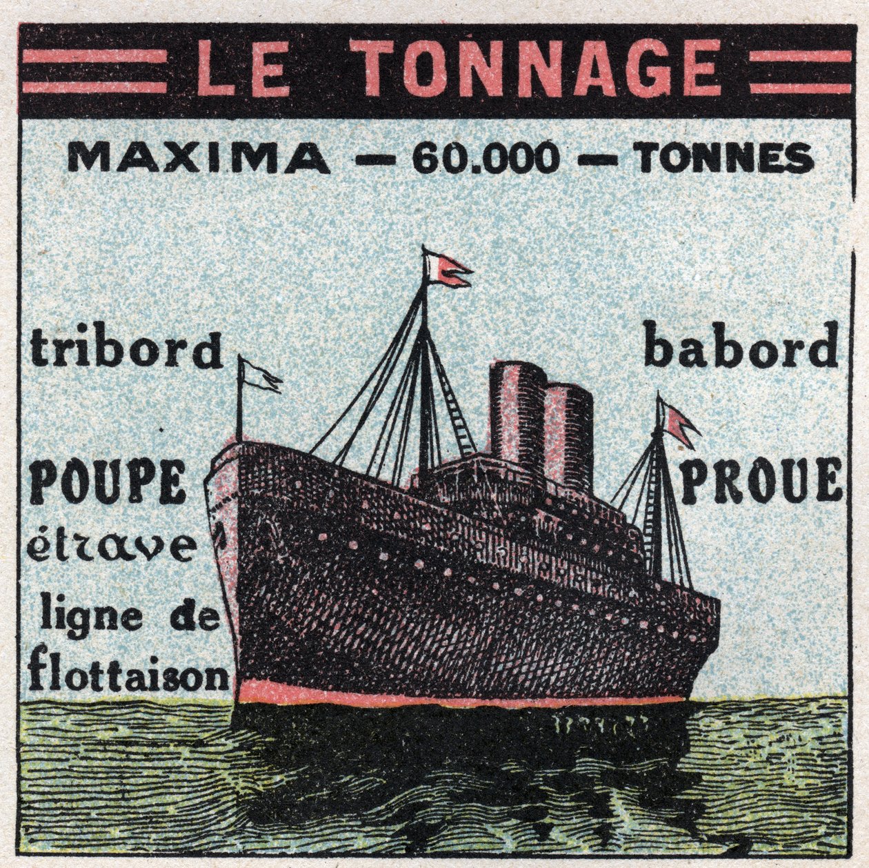 Barcos y naves: tonelaje. Ilustración anónima de 1925. Colección privada. de Anonymous Anonymous