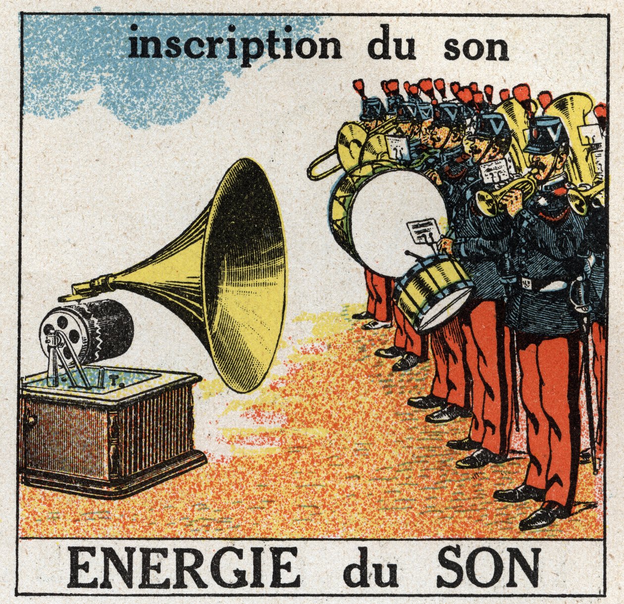 Energía sonora: grabación de la música de una banda militar con un gramófono. Ilustración anónima de 1925. Colección privada. de Anonymous Anonymous