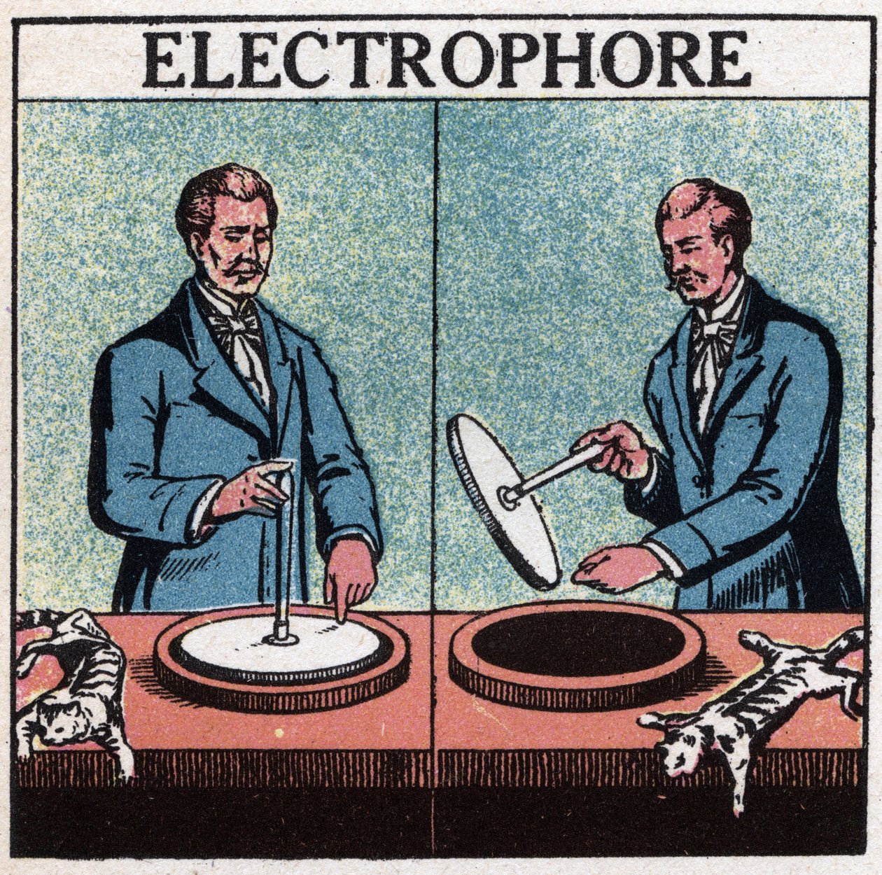 Máquinas estáticas: electróforo. Ilustración anónima de 1925. Colección privada. de Anonymous Anonymous