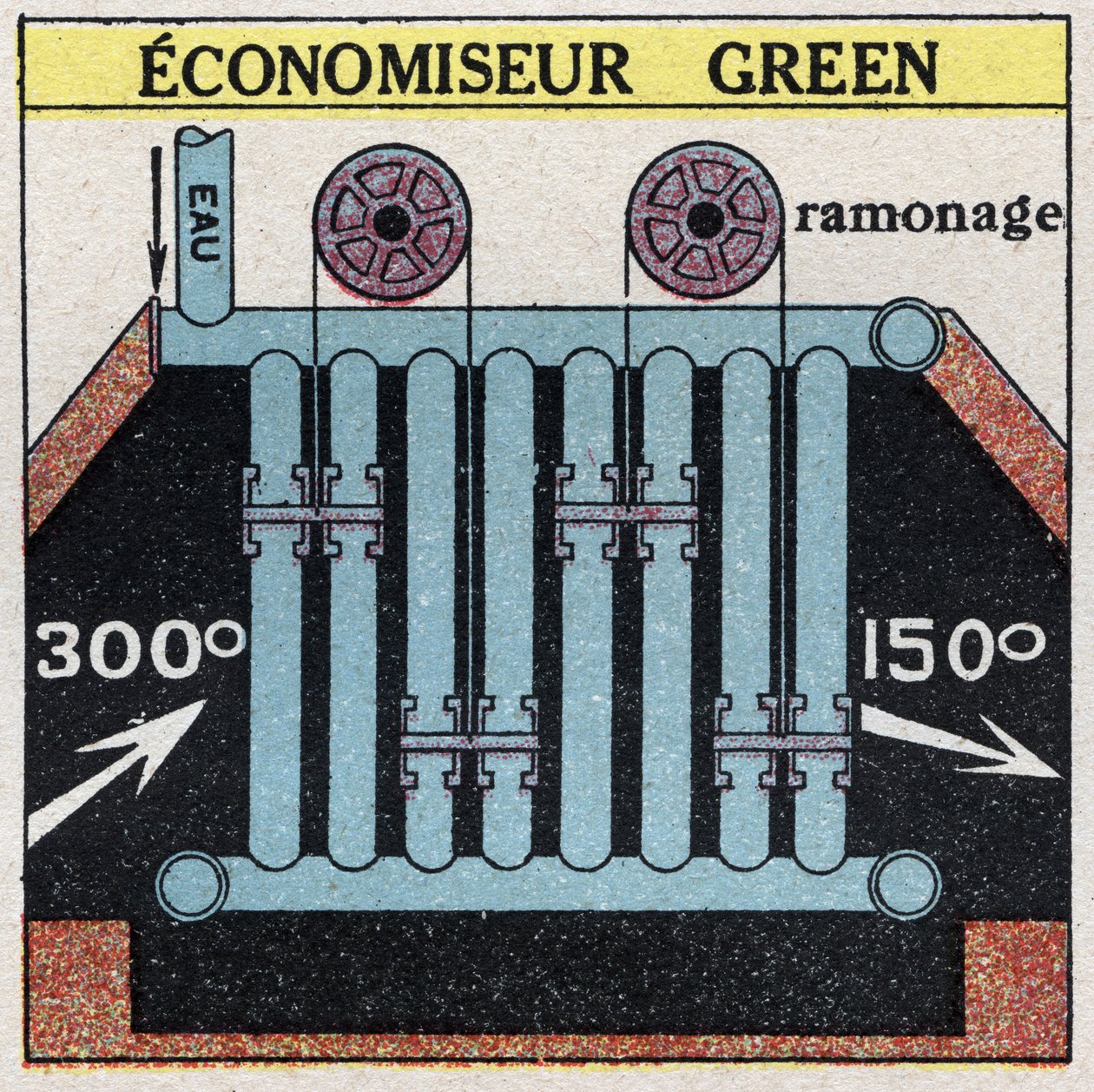 Generadores de vapor: economizador verde para una caldera. Ilustración anónima de 1925. Colección privada. de Anonymous Anonymous