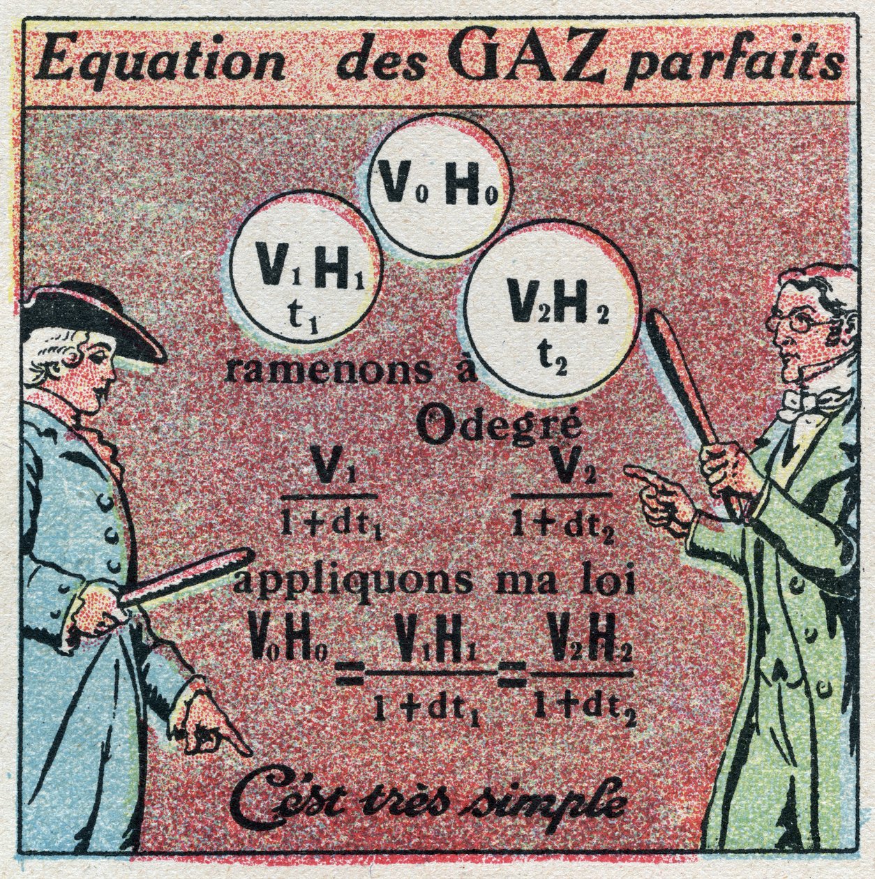 Temperatura y expansión: ecuación de gas perfecto obtenida a través de la ley de Louis-Joseph Gay-Lussac (1778-1850) y la ley de Edme Mariotte (ca. 1620-1684). Ilustración anónima de 1925. Colección privada. de Anonymous Anonymous
