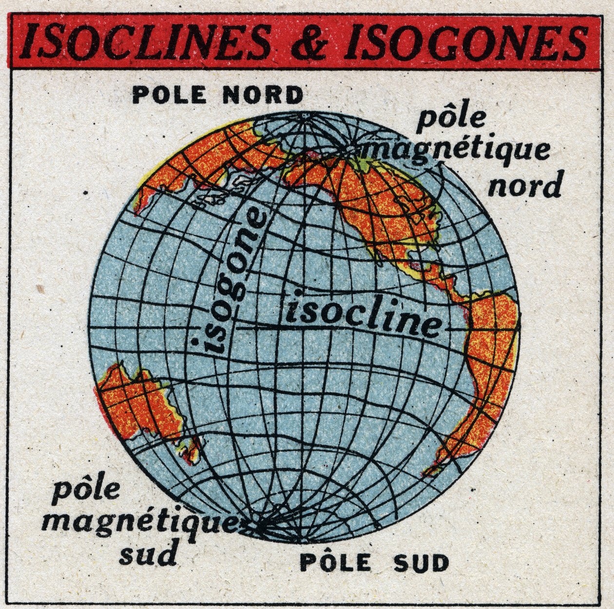 Magnetismo terrestre: Mapa magnético que muestra isoclinas e isogonas. Ilustración anónima de 1925. Colección privada. de Anonymous Anonymous