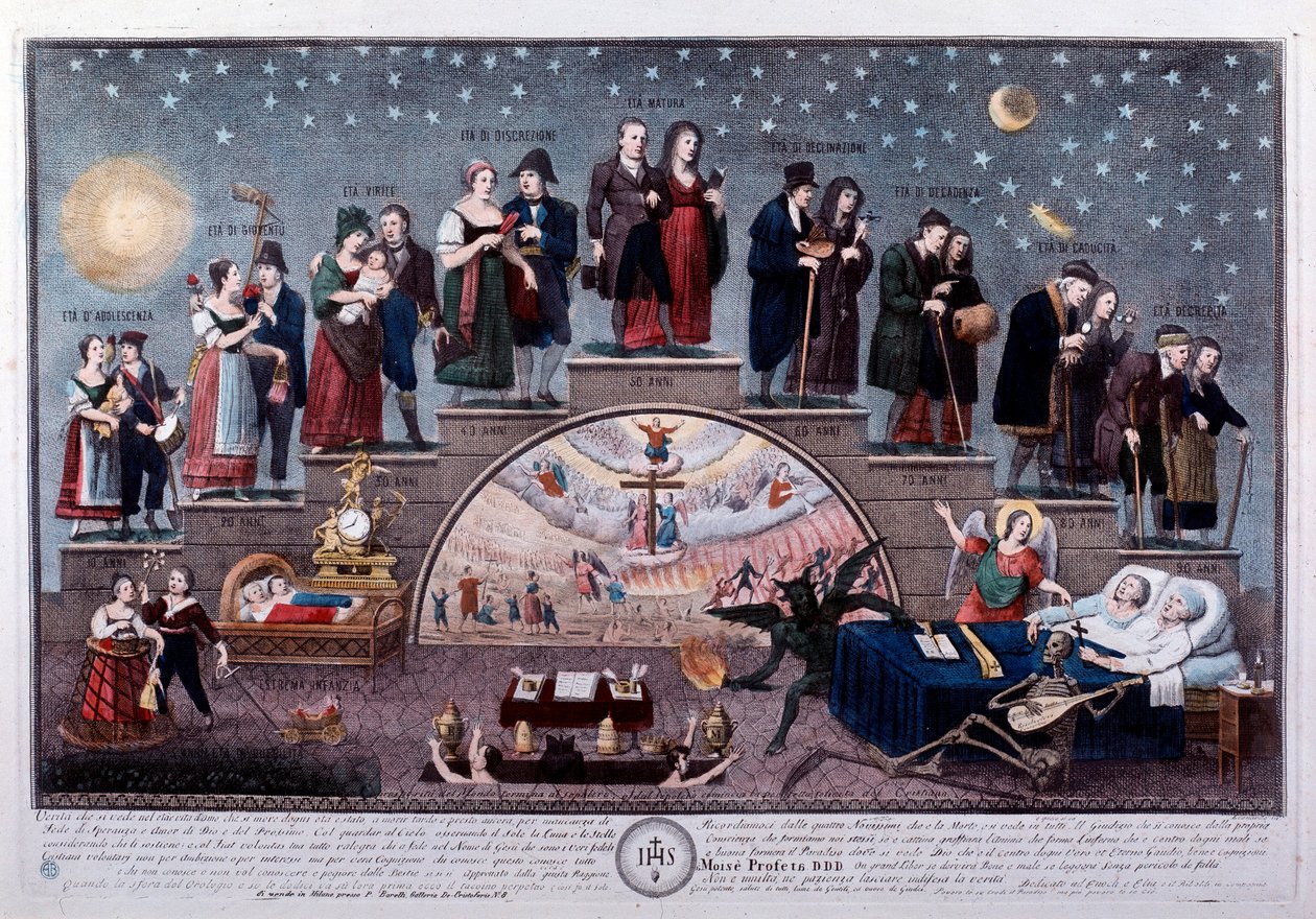 Las edades del hombre o la escala de la vida, una representación de las diferentes etapas de la vida de una pareja burguesa, desde el nacimiento hasta la muerte, informando sobre la evolución social. Ilustración, finales del siglo XIX. Colección privada de Anonymous Anonymous