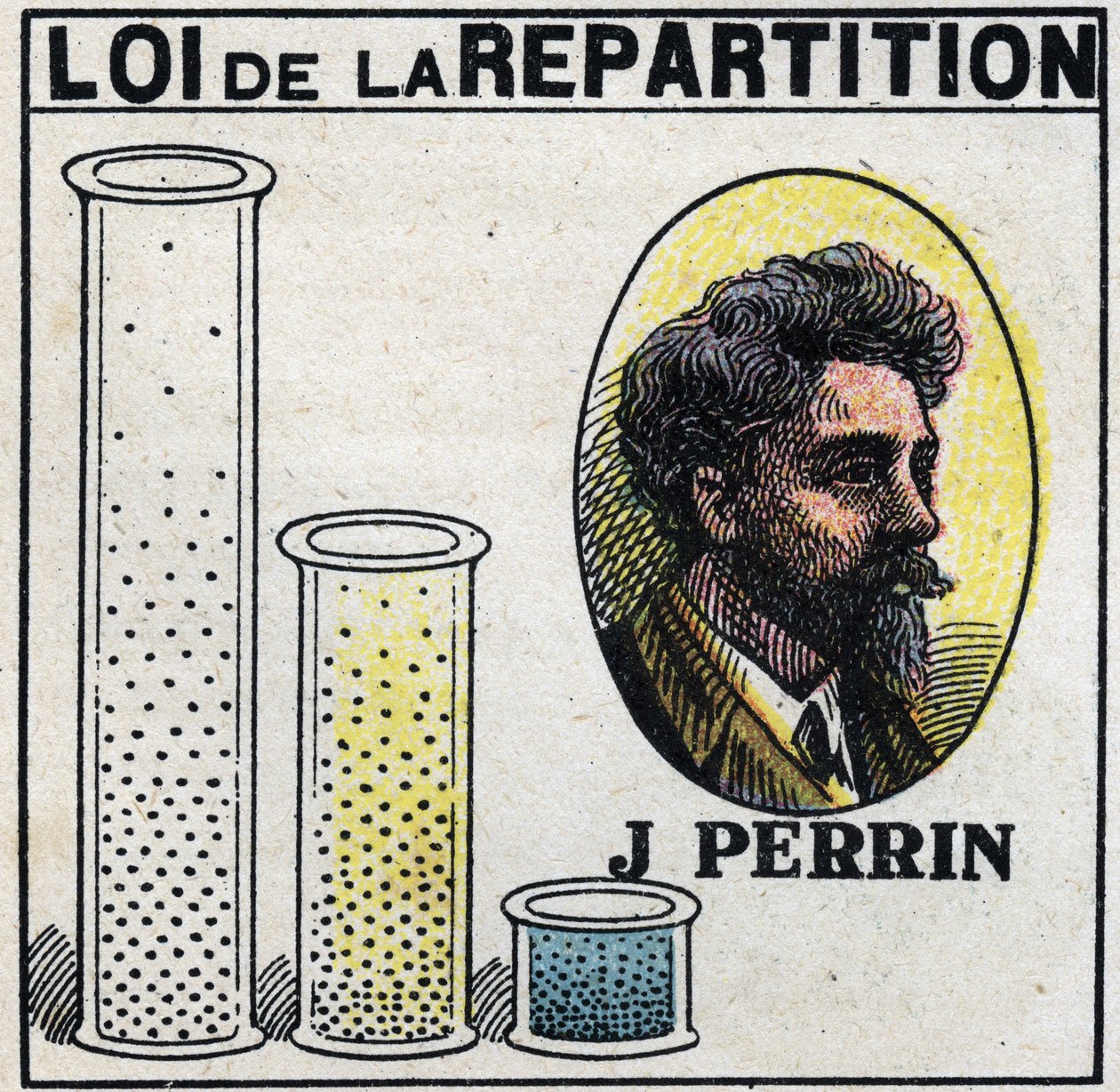 Los átomos: ley de distribución por Jean Perrin (1870-1942). Ilustración anónima de 1925. Colección privada. de Anonymous Anonymous