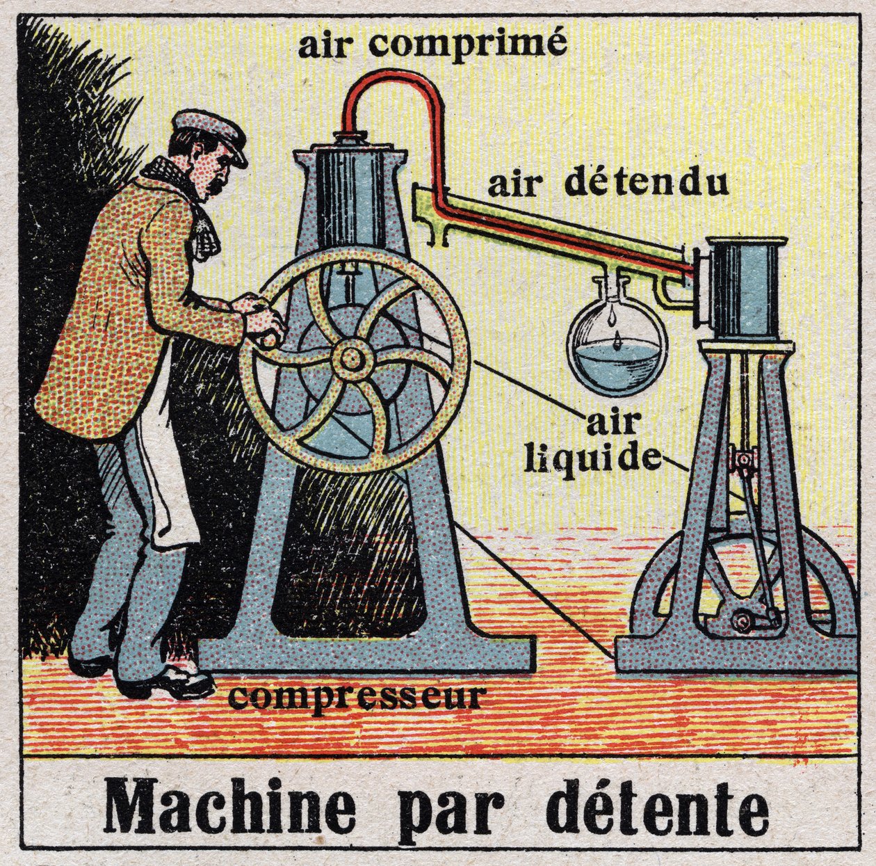 La industria del frío: máquina por expansión. Ilustración anónima de 1925. Colección privada. de Anonymous Anonymous