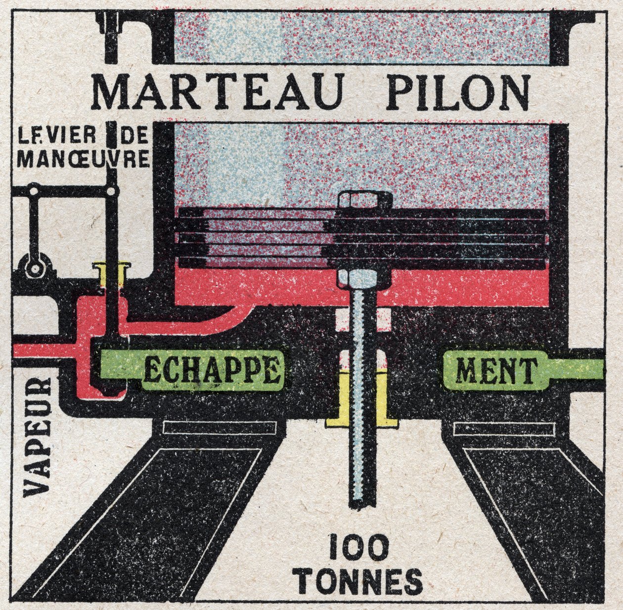 La máquina de vapor: corte transversal de un martillo de tambor. Ilustración anónima de 1925. Colección privada. de Anonymous Anonymous